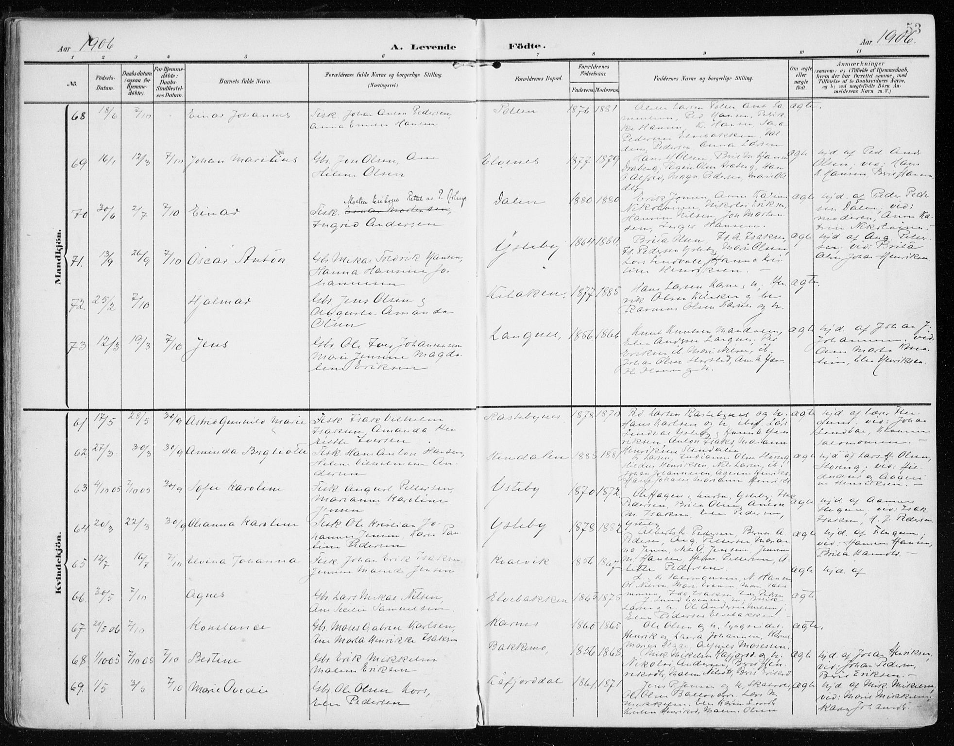 Lyngen sokneprestembete, AV/SATØ-S-1289/H/He/Hea/L0011kirke: Parish register (official) no. 11, 1903-1913, p. 53