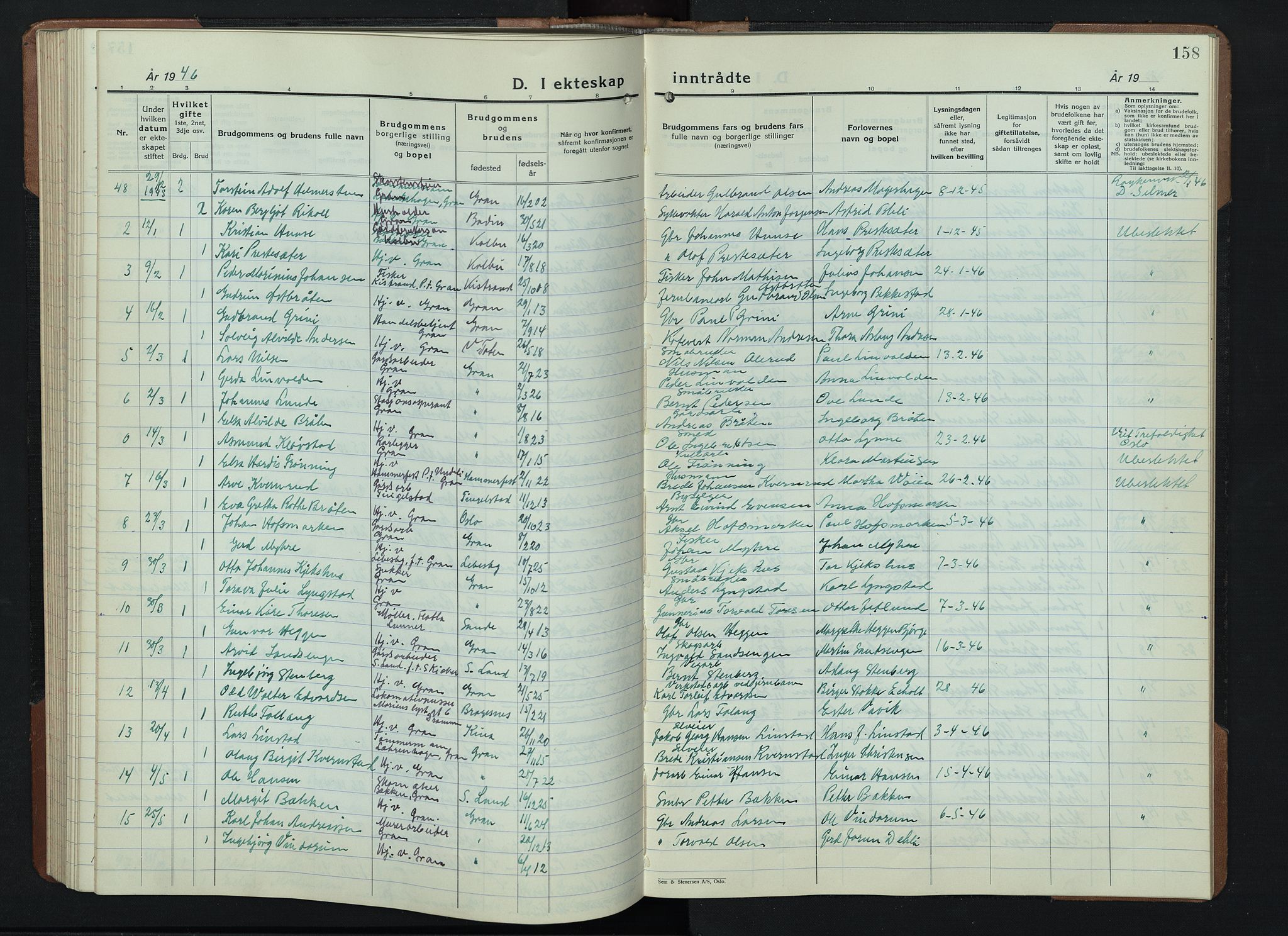 Gran prestekontor, SAH/PREST-112/H/Ha/Hab/L0009: Parish register (copy) no. 9, 1933-1950, p. 158