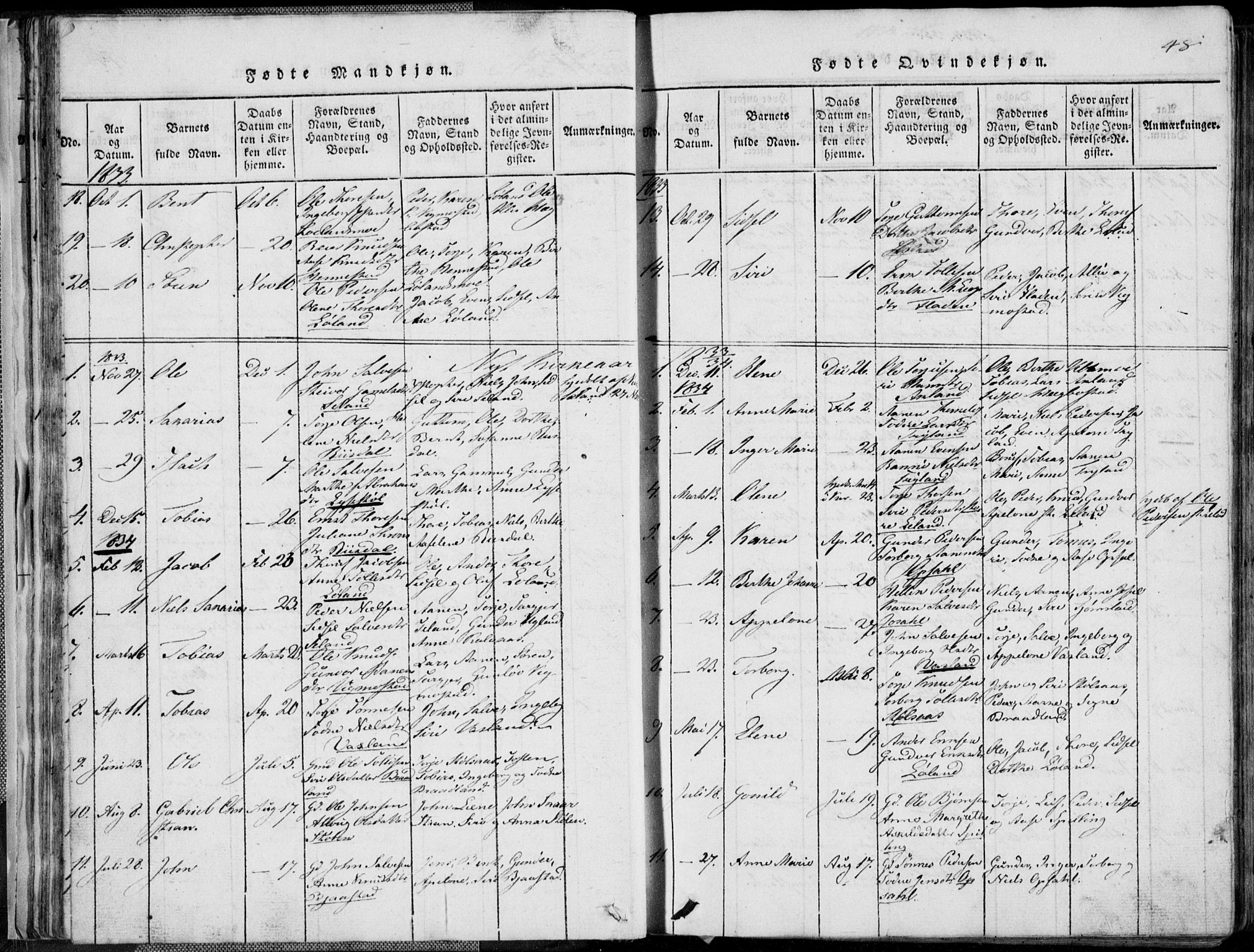 Nord-Audnedal sokneprestkontor, AV/SAK-1111-0032/F/Fb/Fbb/L0001: Parish register (copy) no. B 1, 1816-1858, p. 48