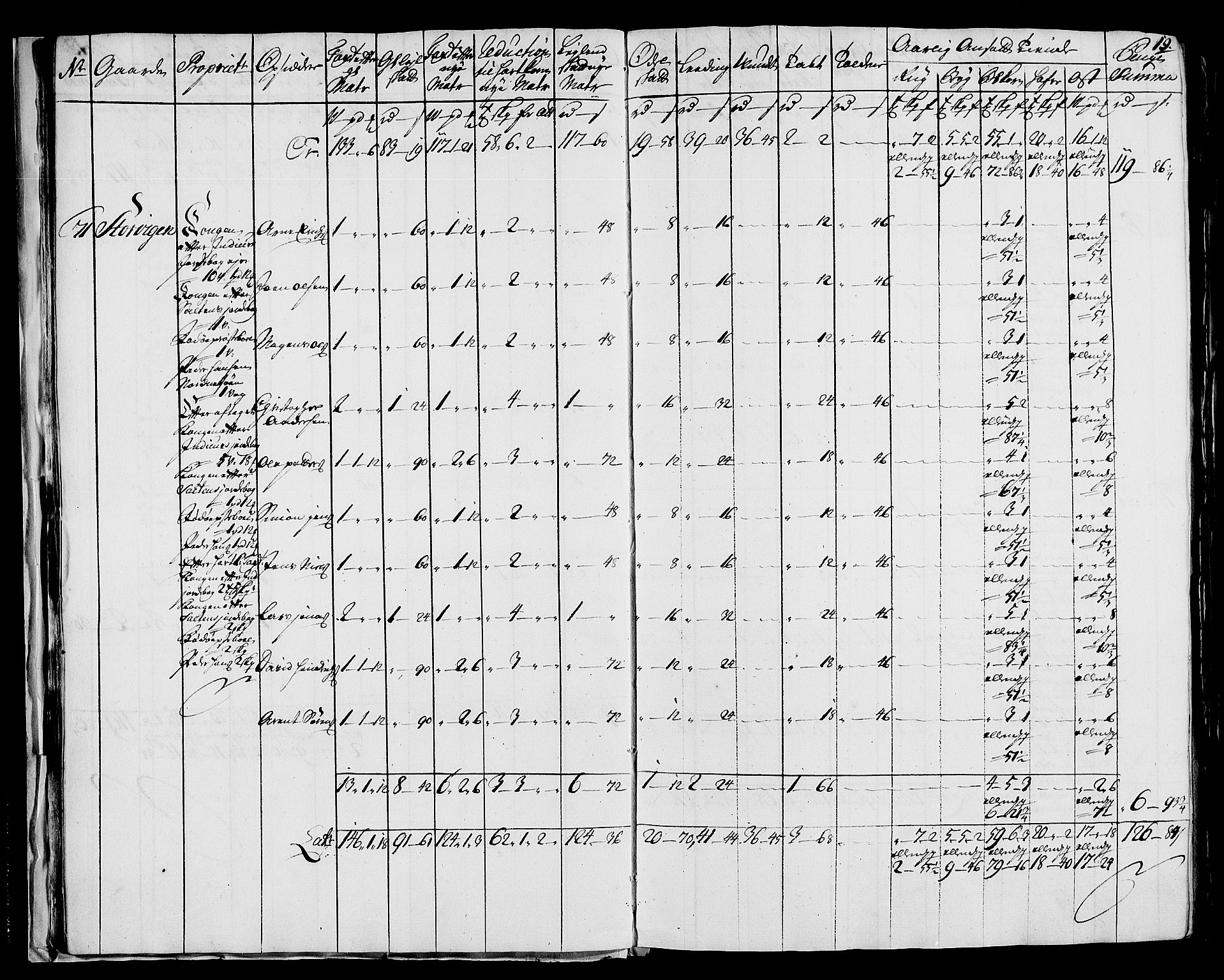 Rentekammeret inntil 1814, Realistisk ordnet avdeling, AV/RA-EA-4070/N/Nb/Nbf/L0171: Helgeland matrikkelprotokoll, 1723, p. 21