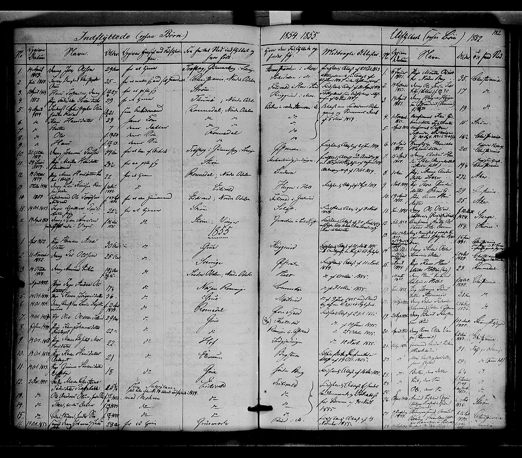 Nord-Odal prestekontor, SAH/PREST-032/H/Ha/Haa/L0003: Parish register (official) no. 3, 1851-1865, p. 182