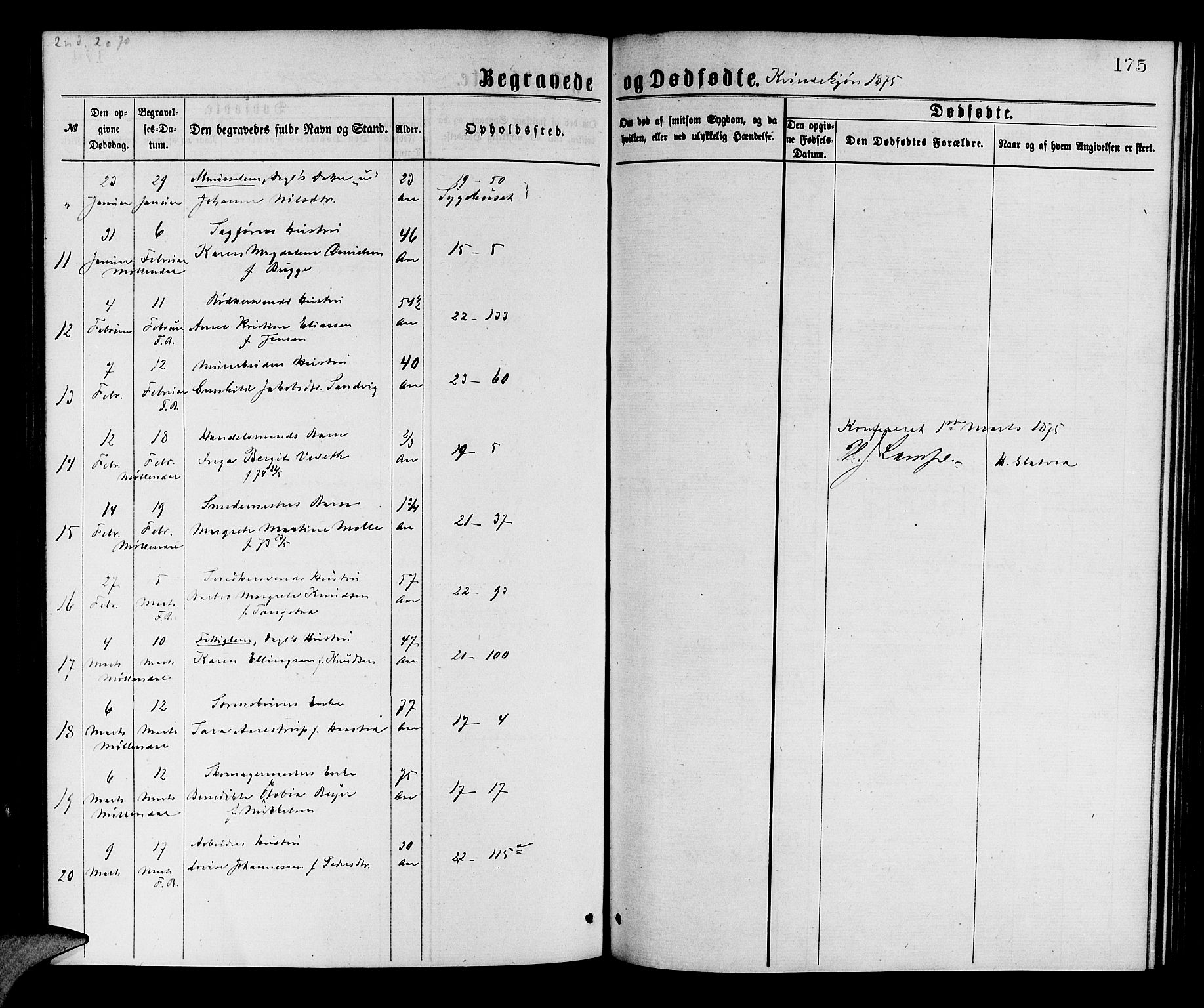 Korskirken sokneprestembete, SAB/A-76101/H/Hab: Parish register (copy) no. E 3, 1871-1883, p. 175