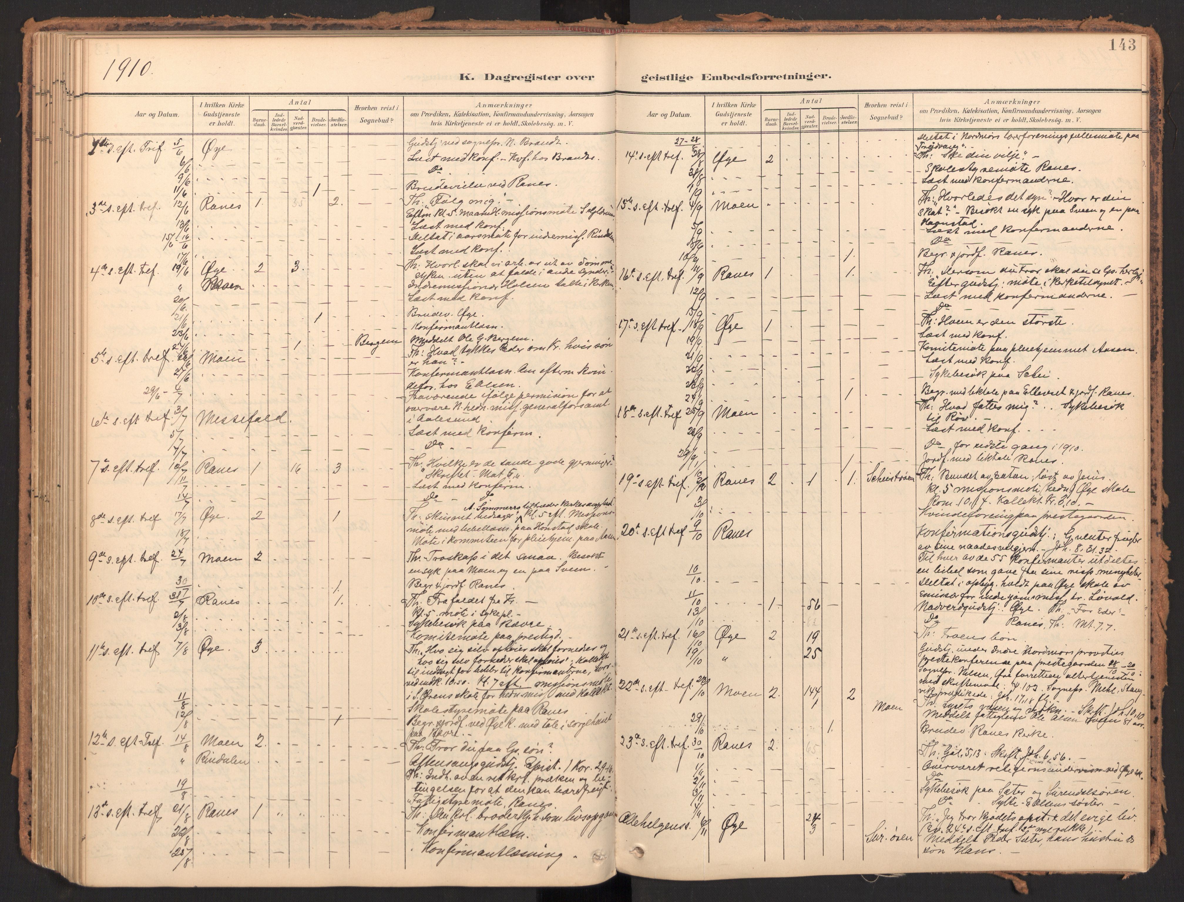 Ministerialprotokoller, klokkerbøker og fødselsregistre - Møre og Romsdal, AV/SAT-A-1454/595/L1048: Parish register (official) no. 595A10, 1900-1917, p. 143