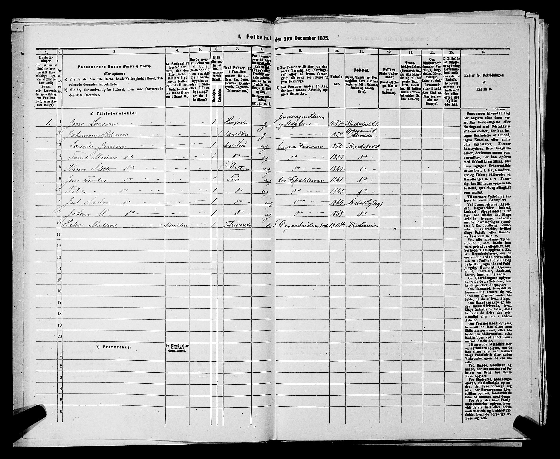 RA, 1875 census for 0138P Hobøl, 1875, p. 657