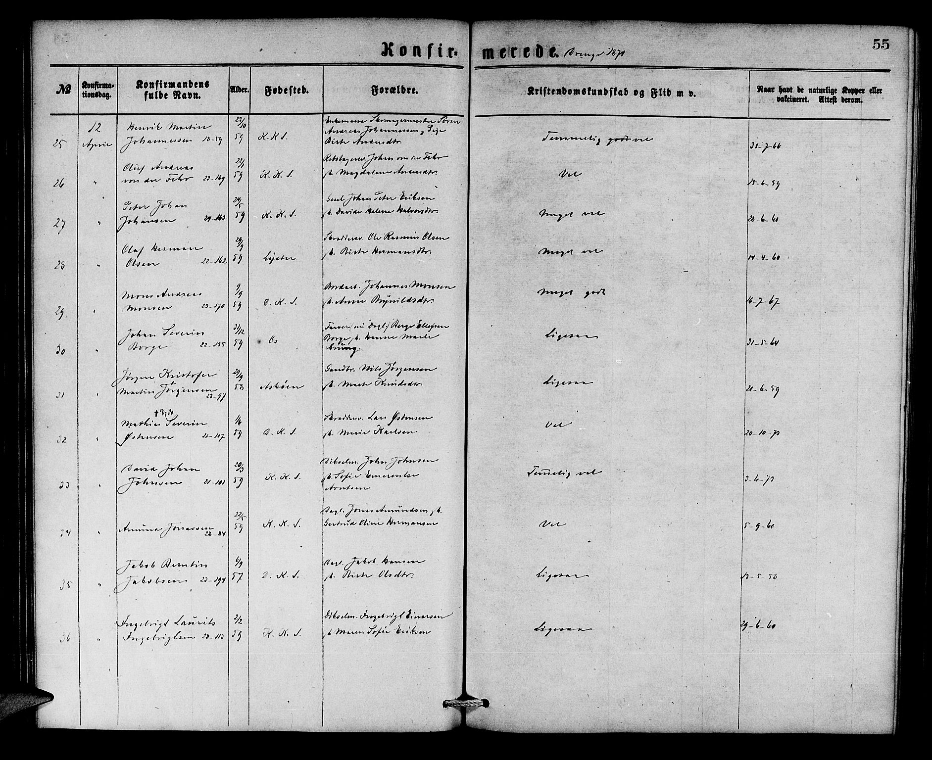 Korskirken sokneprestembete, SAB/A-76101/H/Hab: Parish register (copy) no. C 2, 1869-1879, p. 55