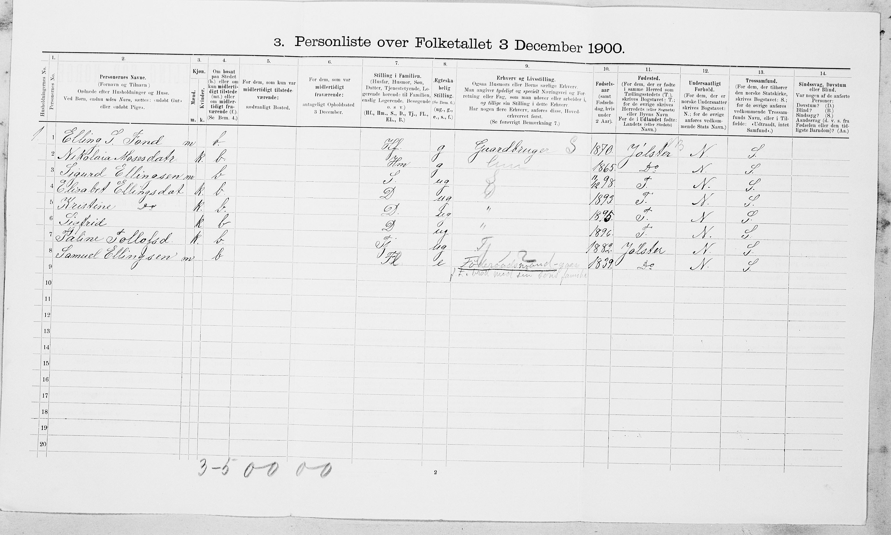 SAT, 1900 census for Strinda, 1900, p. 1237