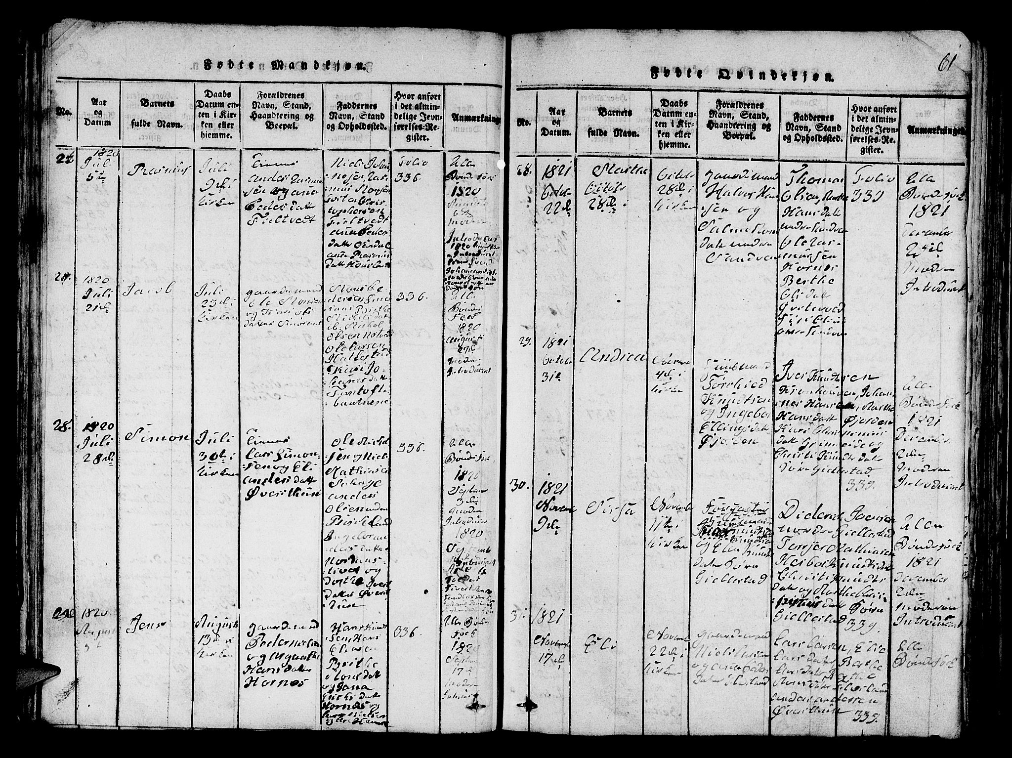 Fana Sokneprestembete, SAB/A-75101/H/Hab/Haba/L0001: Parish register (copy) no. A 1, 1816-1836, p. 61