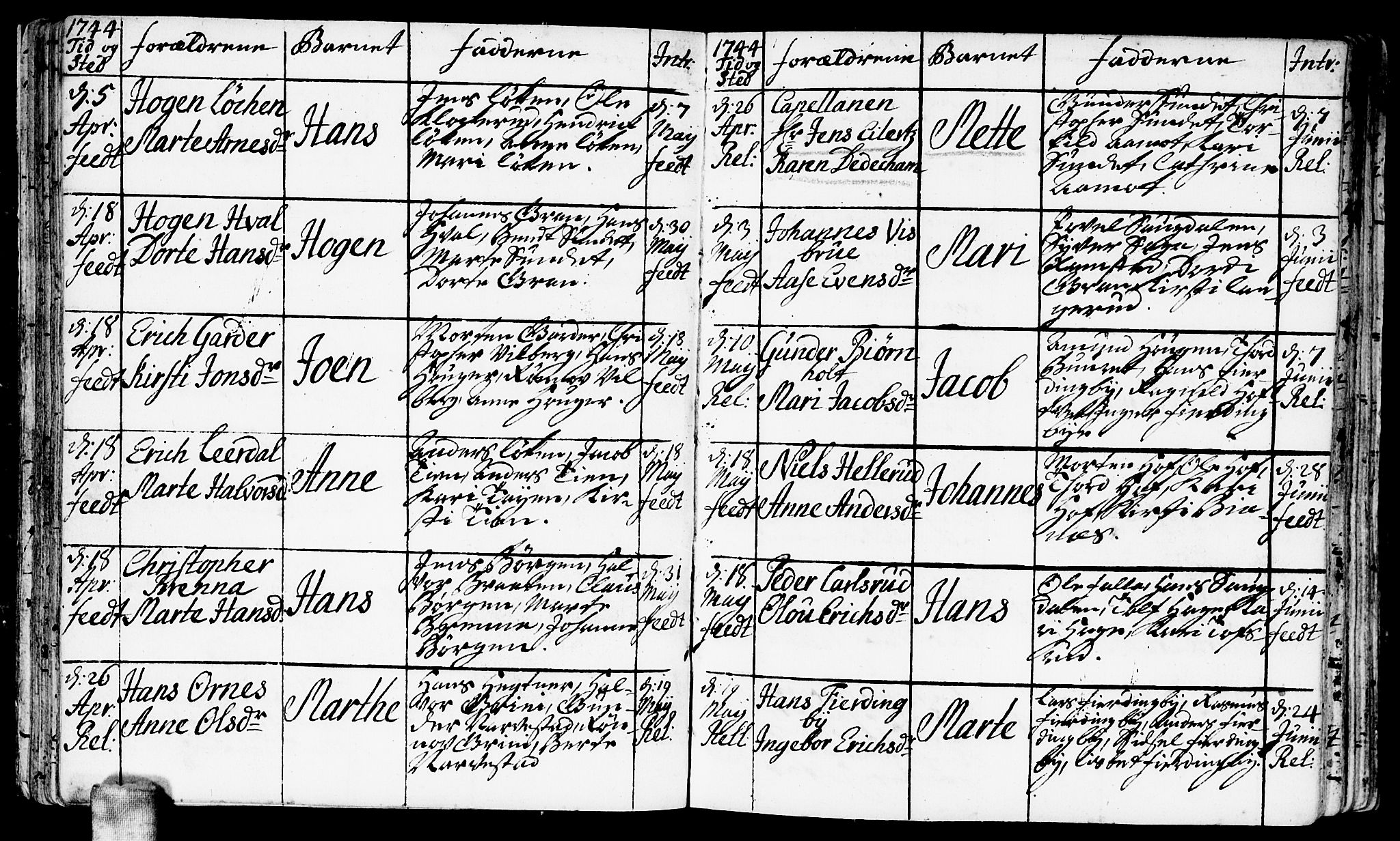 Fet prestekontor Kirkebøker, AV/SAO-A-10370a/F/Fa/L0003: Parish register (official) no. I 3, 1736-1753, p. 38