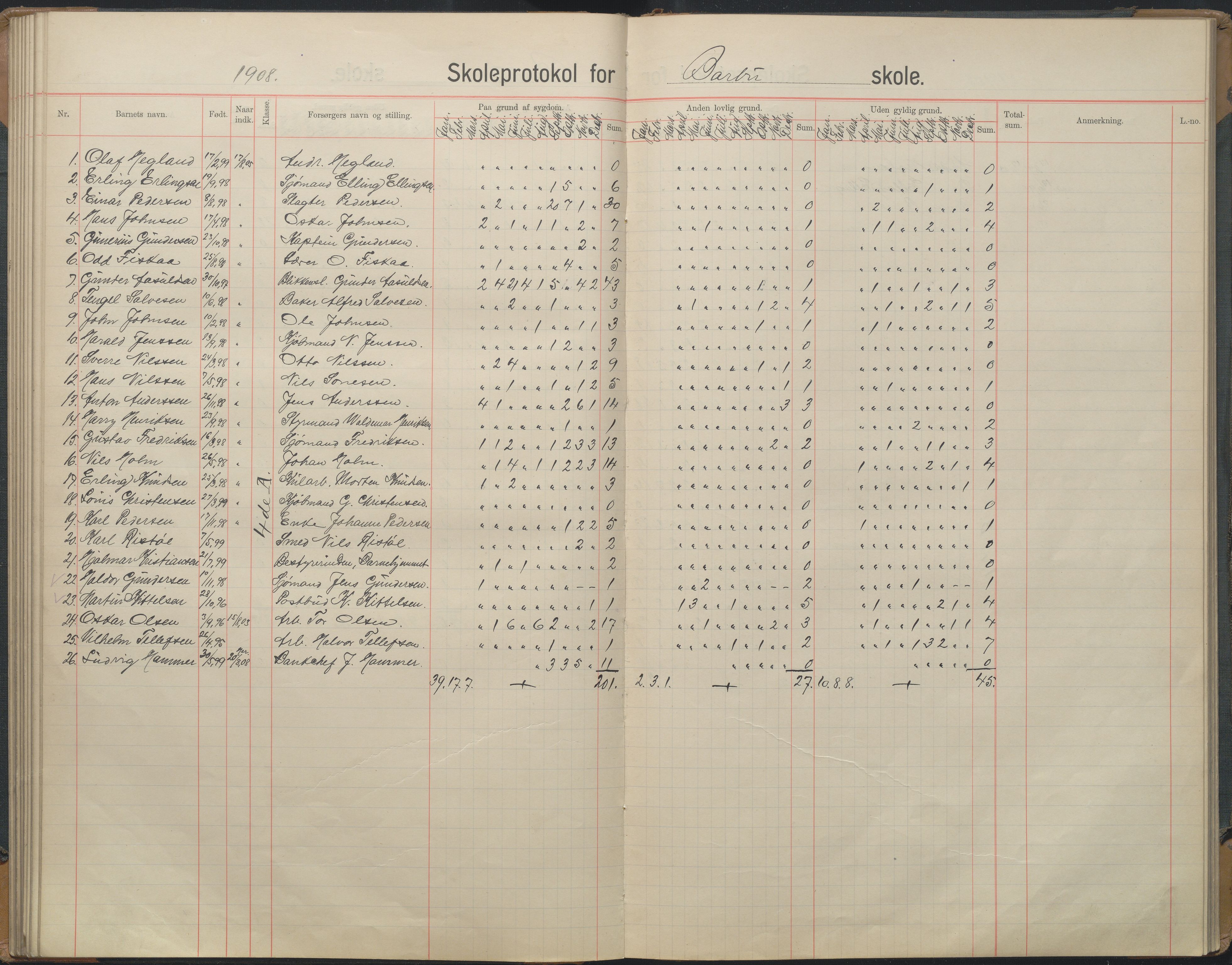 Arendal kommune, Katalog I, AAKS/KA0906-PK-I/07/L0167: Skoleprotokoll for friskolen, 1903-1912