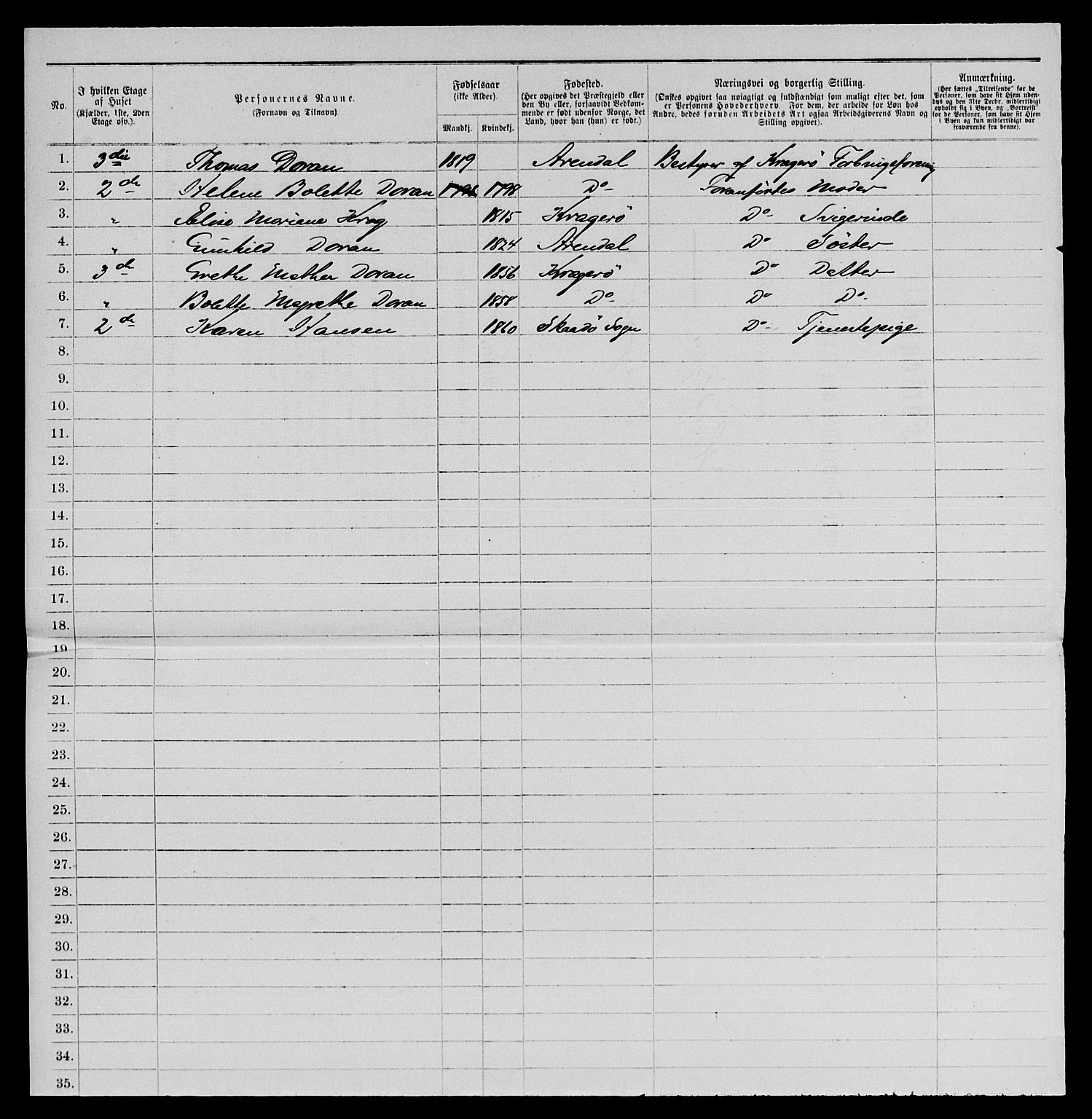 SAKO, 1885 census for 0801 Kragerø, 1885, p. 1133