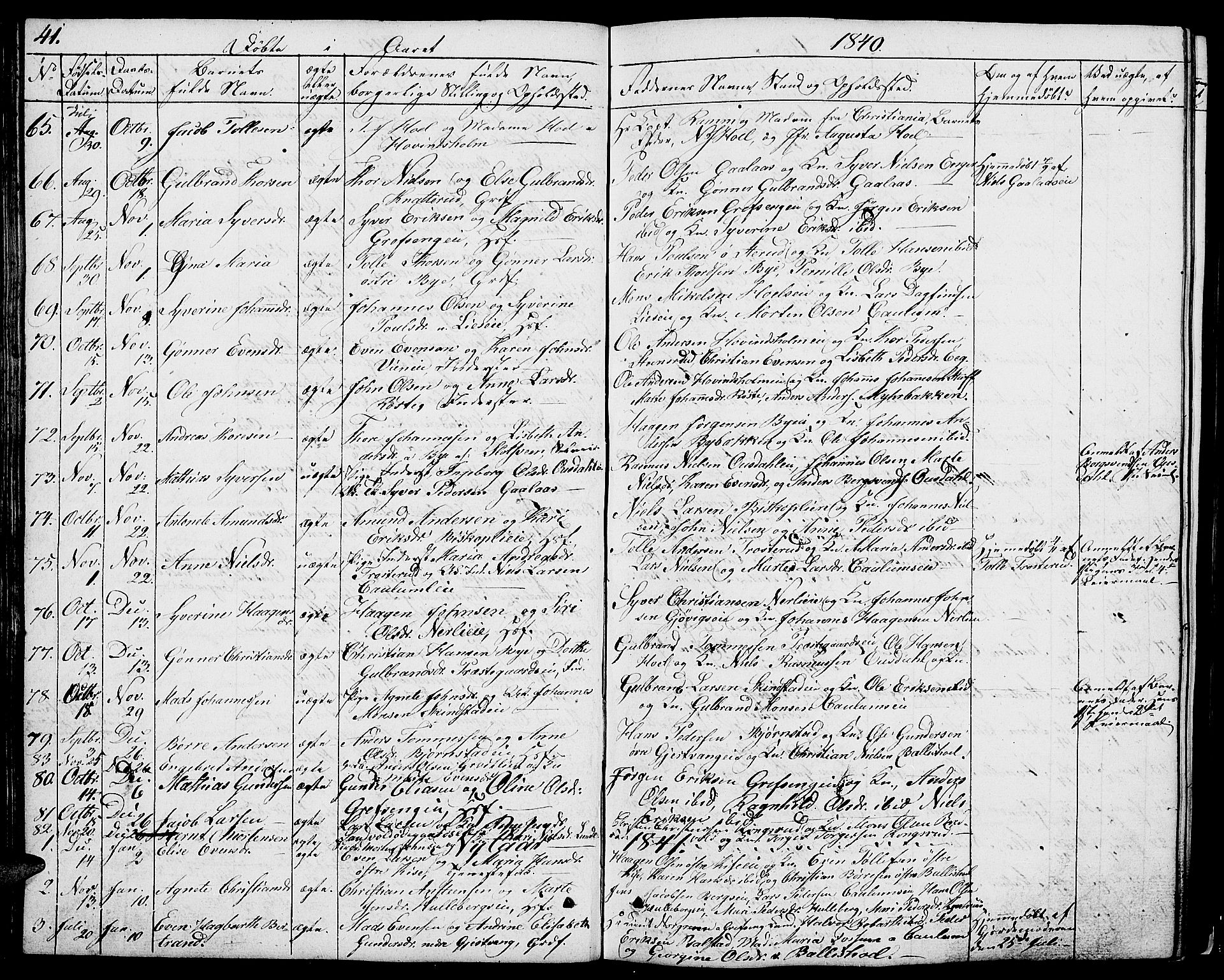 Nes prestekontor, Hedmark, SAH/PREST-020/L/La/L0004: Parish register (copy) no. 4, 1832-1861, p. 41