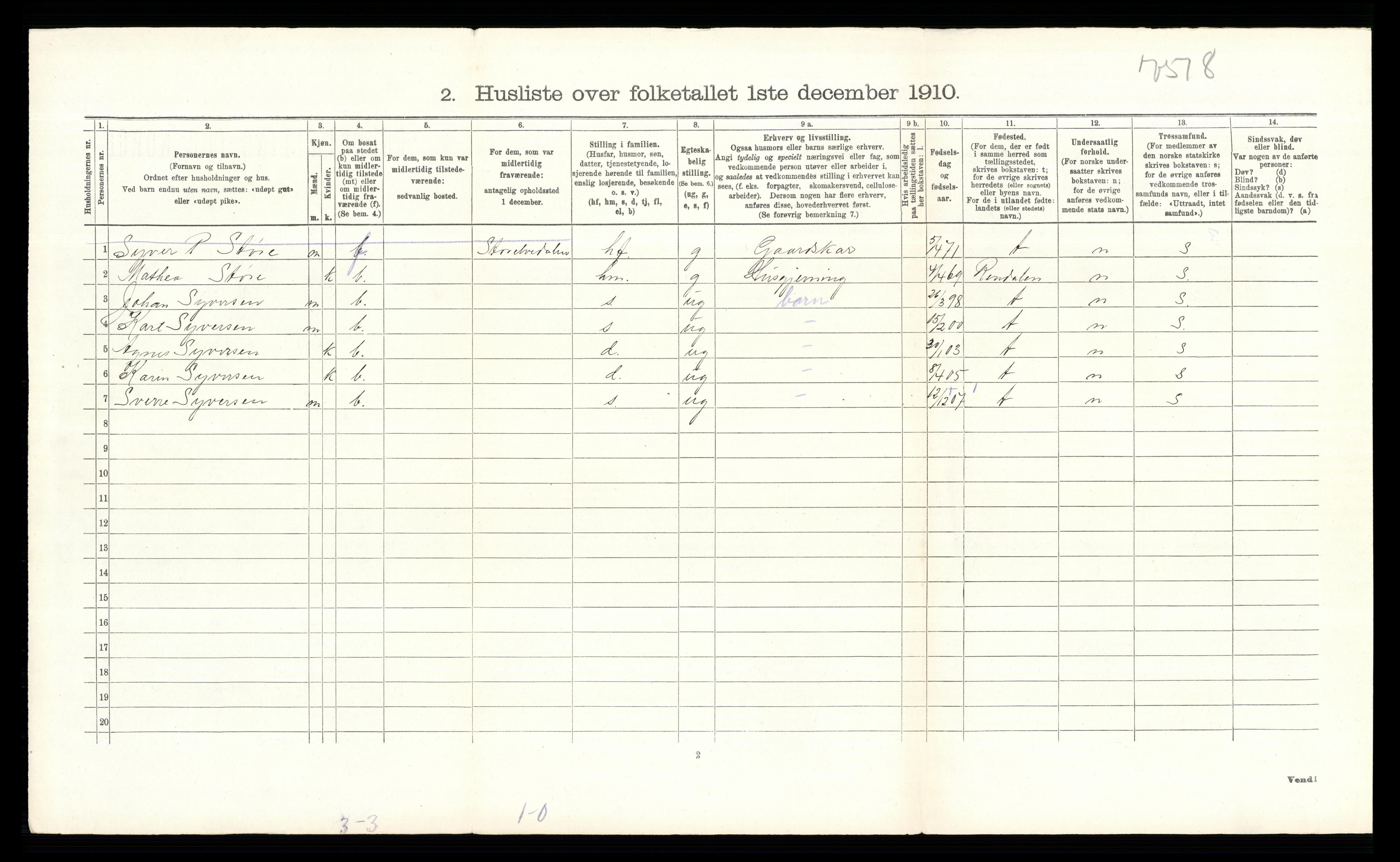 RA, 1910 census for Løten, 1910, p. 1939