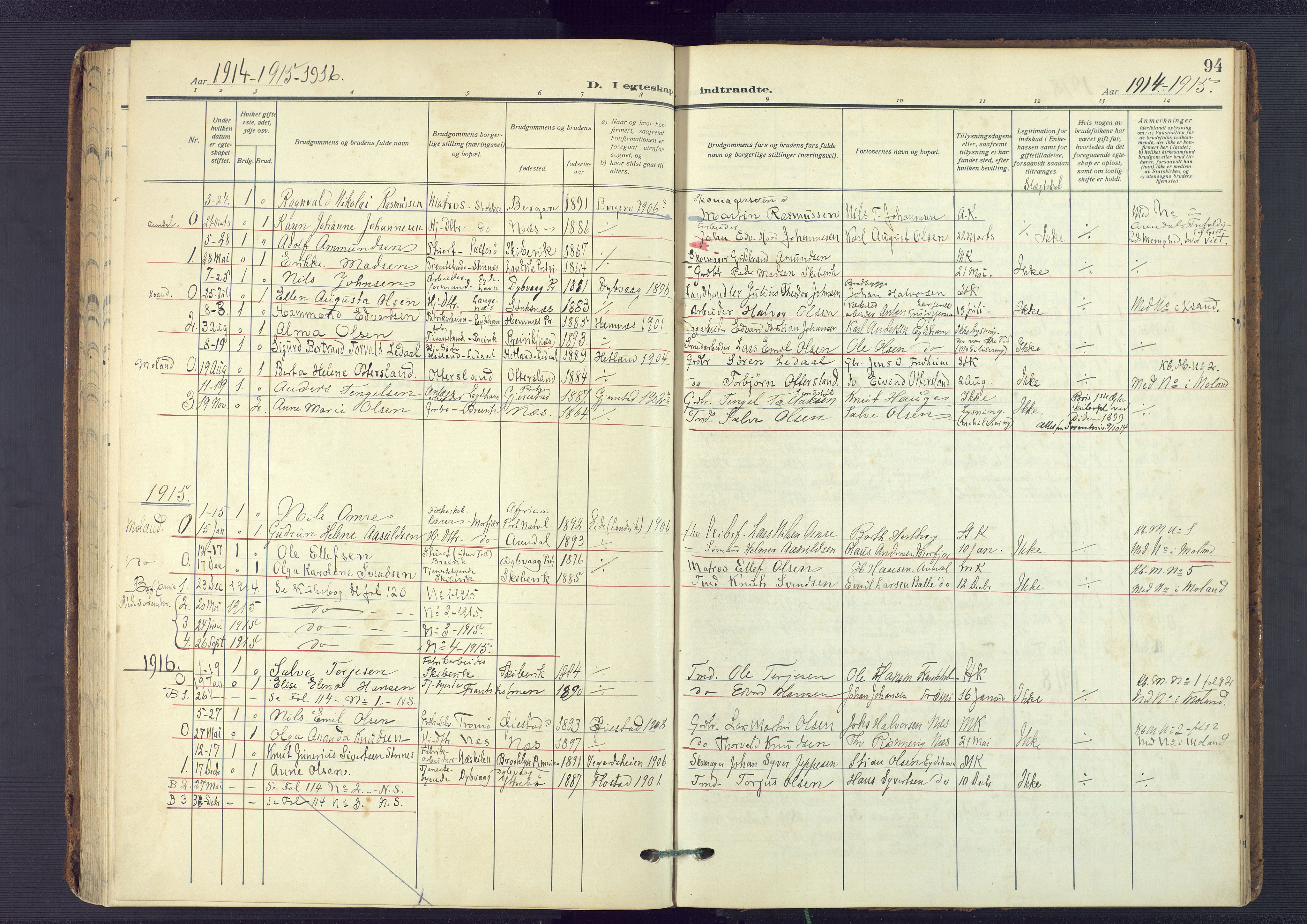 Austre Moland sokneprestkontor, SAK/1111-0001/F/Fa/Fab/L0003: Parish register (official) no. A 3, 1914-1927, p. 94