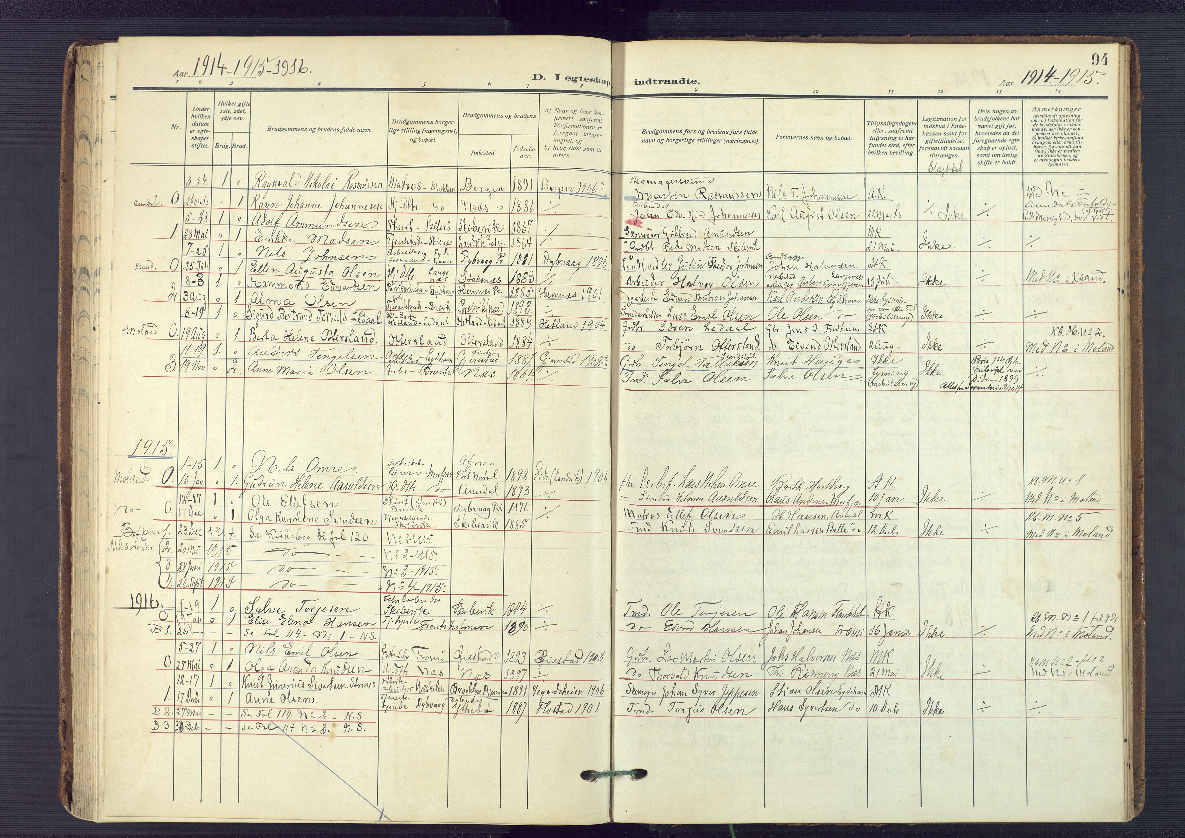 Austre Moland sokneprestkontor, AV/SAK-1111-0001/F/Fa/Fab/L0003: Parish register (official) no. A 3, 1914-1927, p. 94