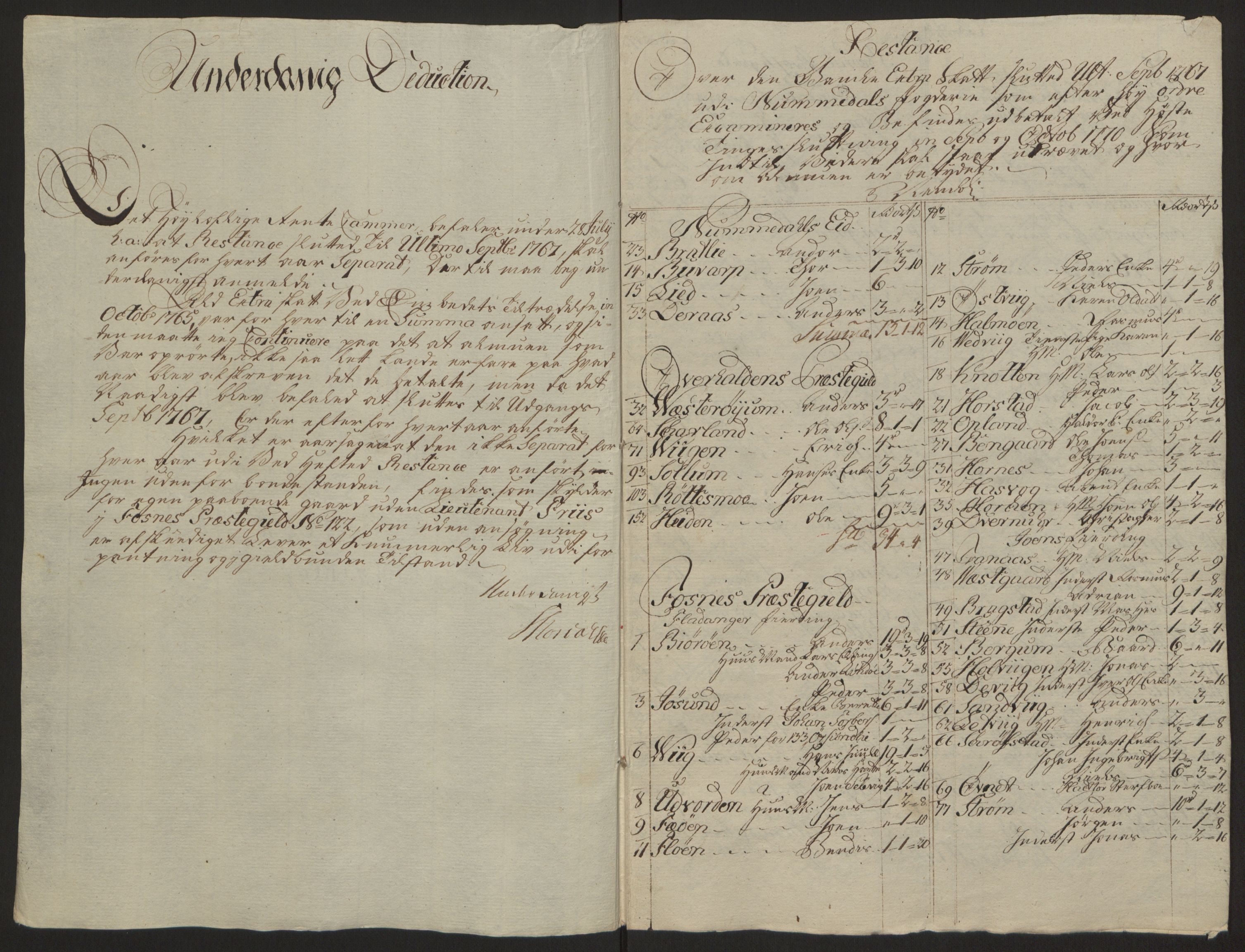 Rentekammeret inntil 1814, Reviderte regnskaper, Fogderegnskap, RA/EA-4092/R64/L4502: Ekstraskatten Namdal, 1762-1772, p. 451