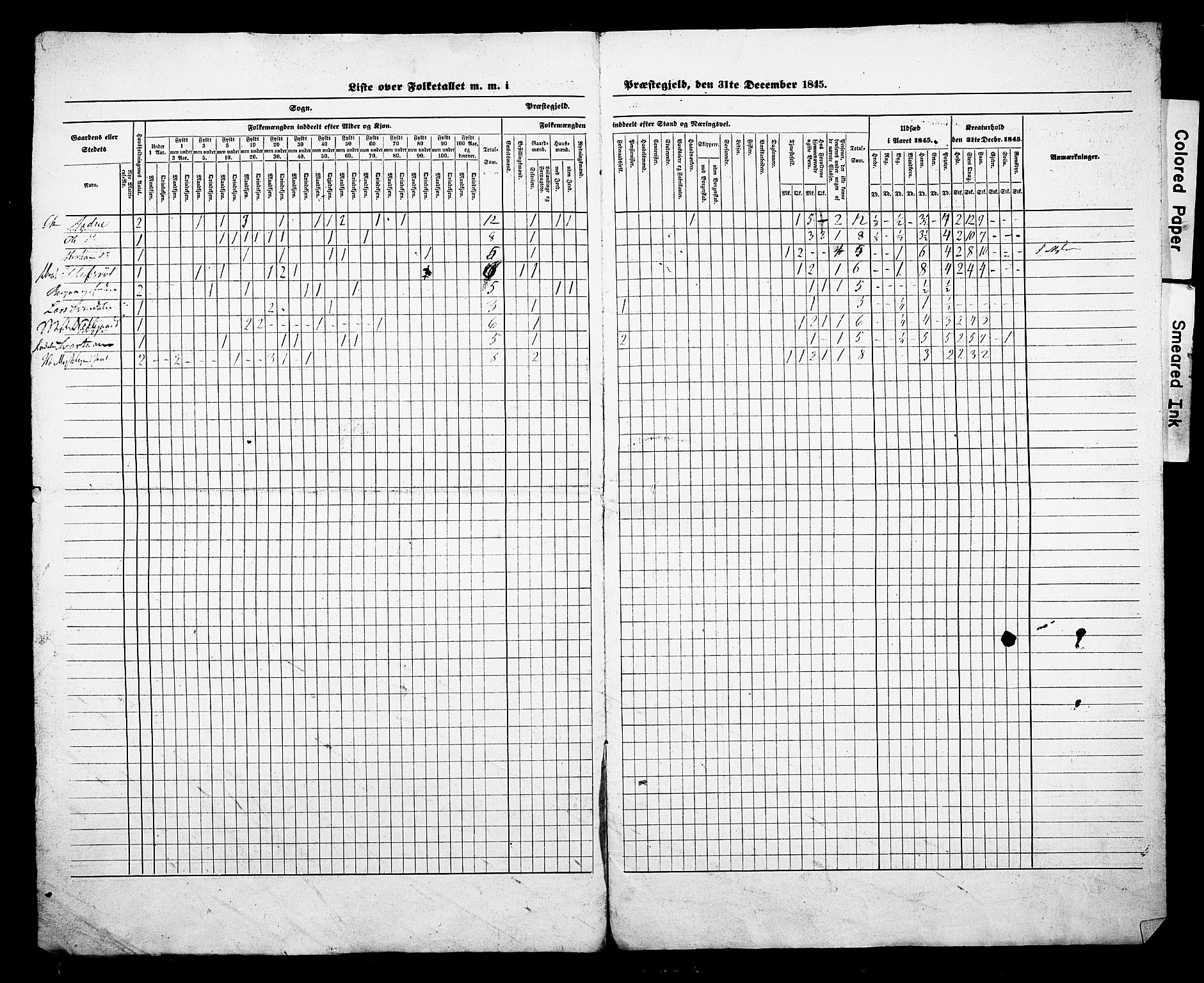 , Census 1845 for Andebu, 1845, p. 16