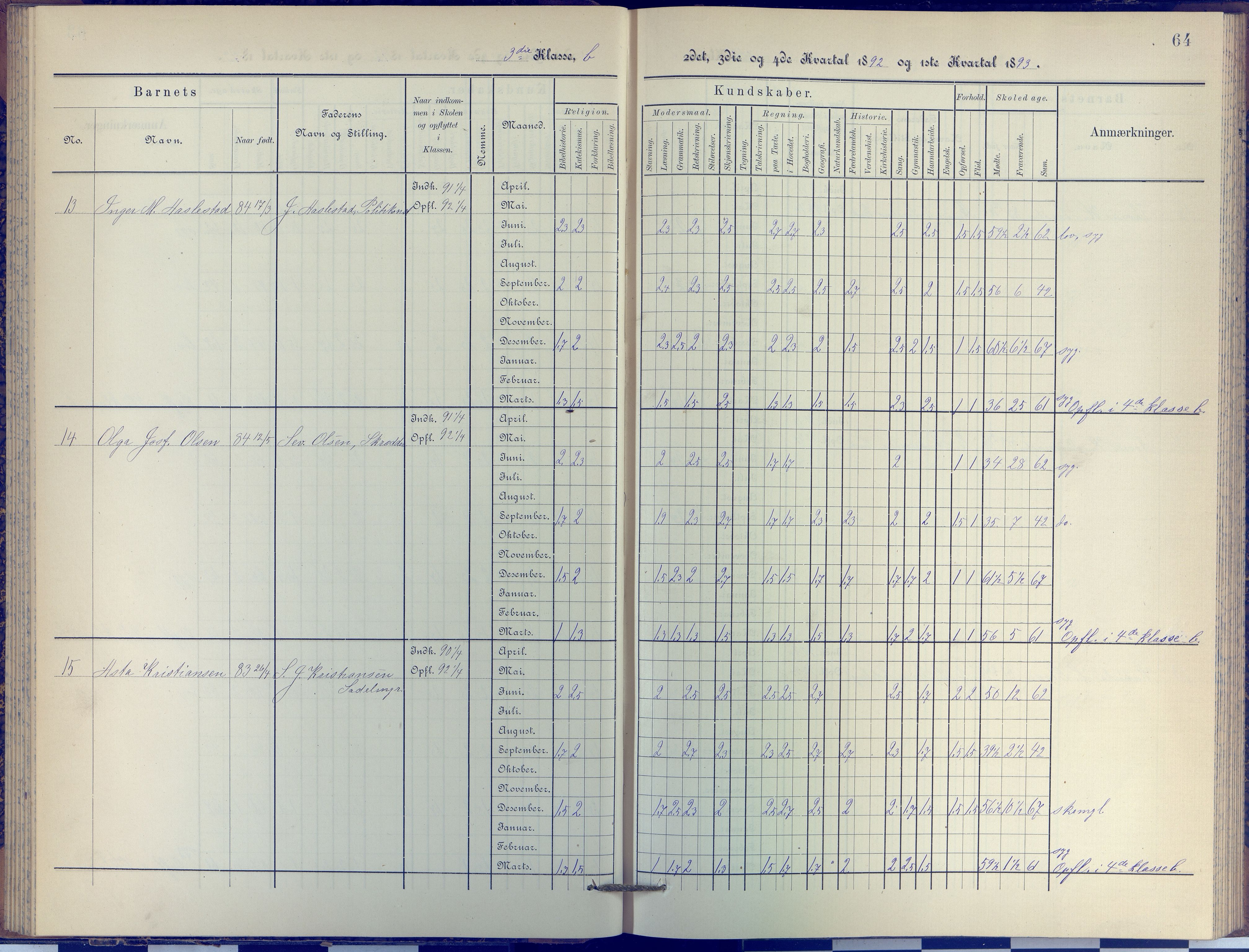 Arendal kommune, Katalog I, AAKS/KA0906-PK-I/07/L0038: Protokoll for 3. klasse, 1890-1897, p. 64