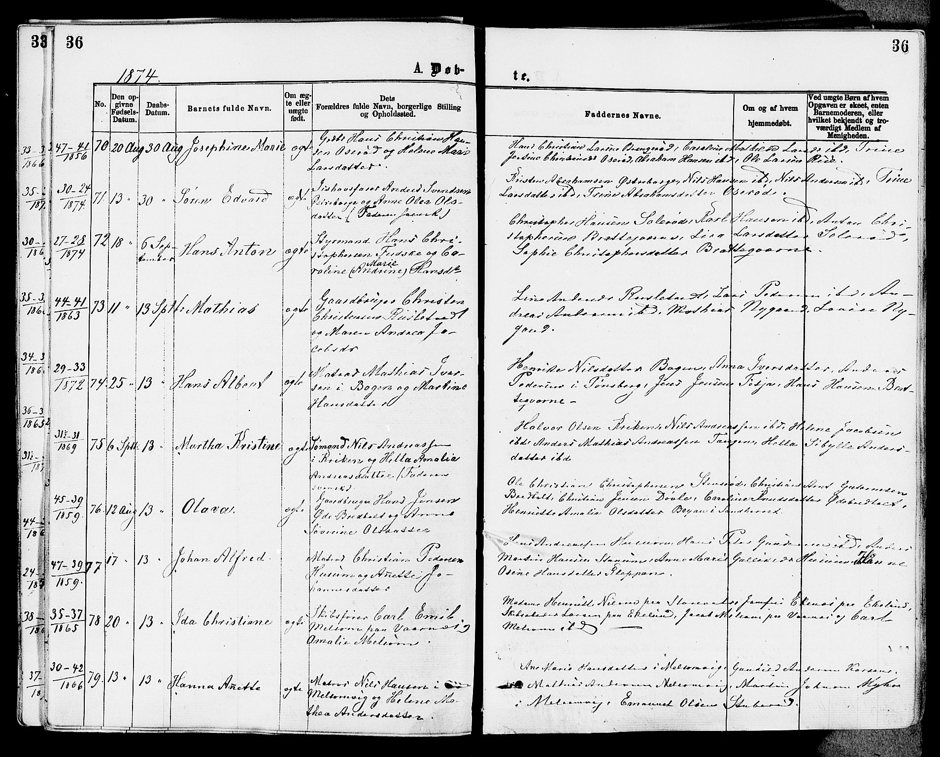 Stokke kirkebøker, AV/SAKO-A-320/F/Fa/L0009: Parish register (official) no. I 9, 1872-1883, p. 36