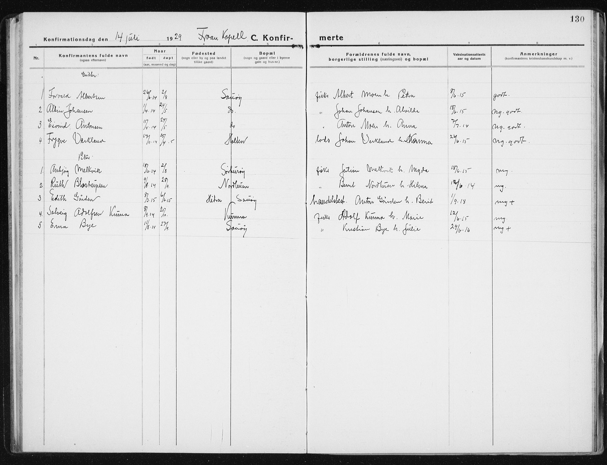 Ministerialprotokoller, klokkerbøker og fødselsregistre - Sør-Trøndelag, AV/SAT-A-1456/640/L0589: Parish register (copy) no. 640C06, 1922-1934, p. 130