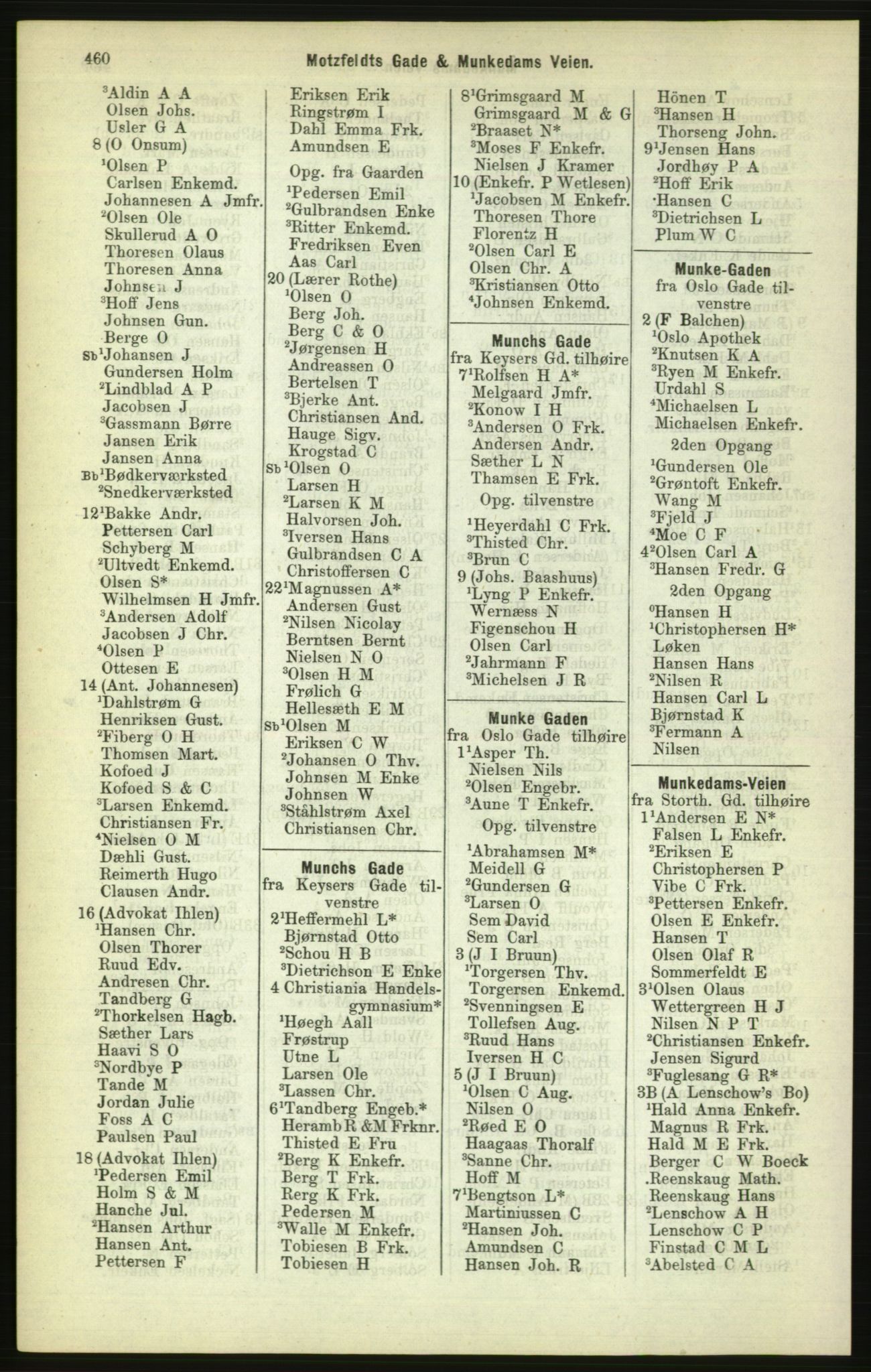 Kristiania/Oslo adressebok, PUBL/-, 1886, p. 460