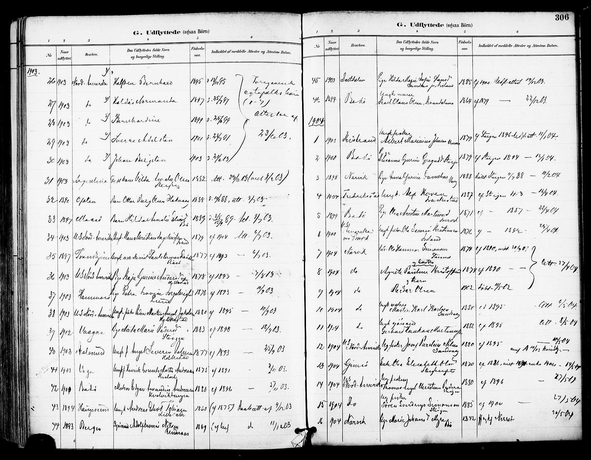 Ministerialprotokoller, klokkerbøker og fødselsregistre - Nordland, AV/SAT-A-1459/855/L0803: Parish register (official) no. 855A11, 1887-1905, p. 306