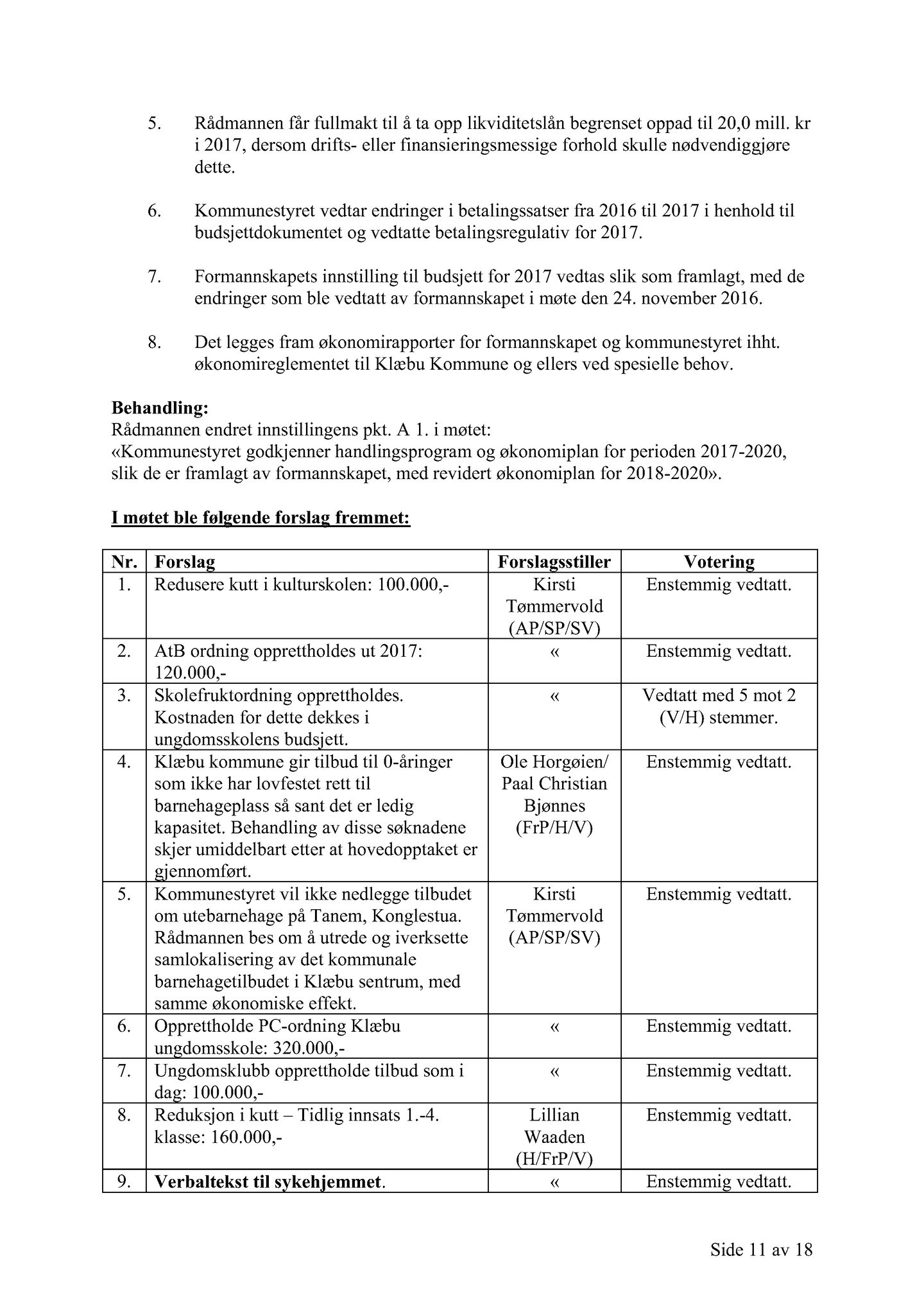 Klæbu Kommune, TRKO/KK/02-FS/L009: Formannsskapet - Møtedokumenter, 2016, p. 3661