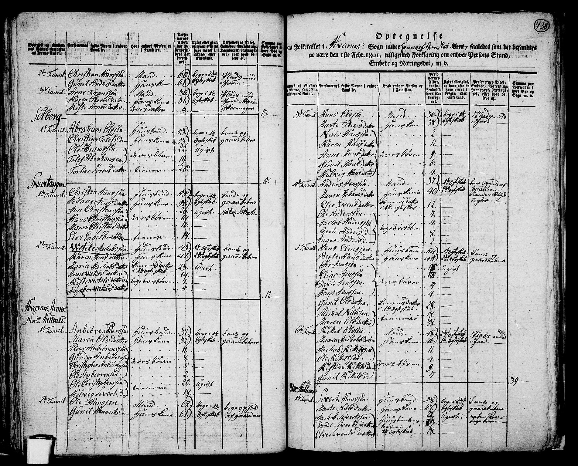 RA, 1801 census for 0727P Hedrum, 1801, p. 437b-438a
