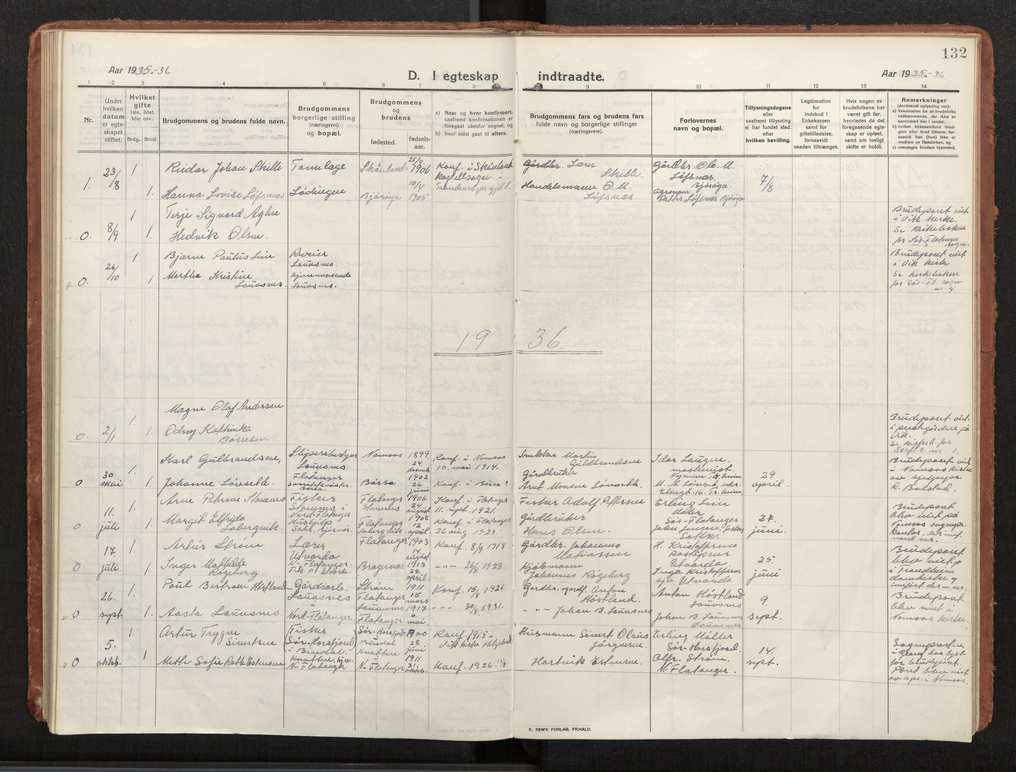 Ministerialprotokoller, klokkerbøker og fødselsregistre - Nord-Trøndelag, SAT/A-1458/772/L0604: Parish register (official) no. 772A02, 1913-1937, p. 132