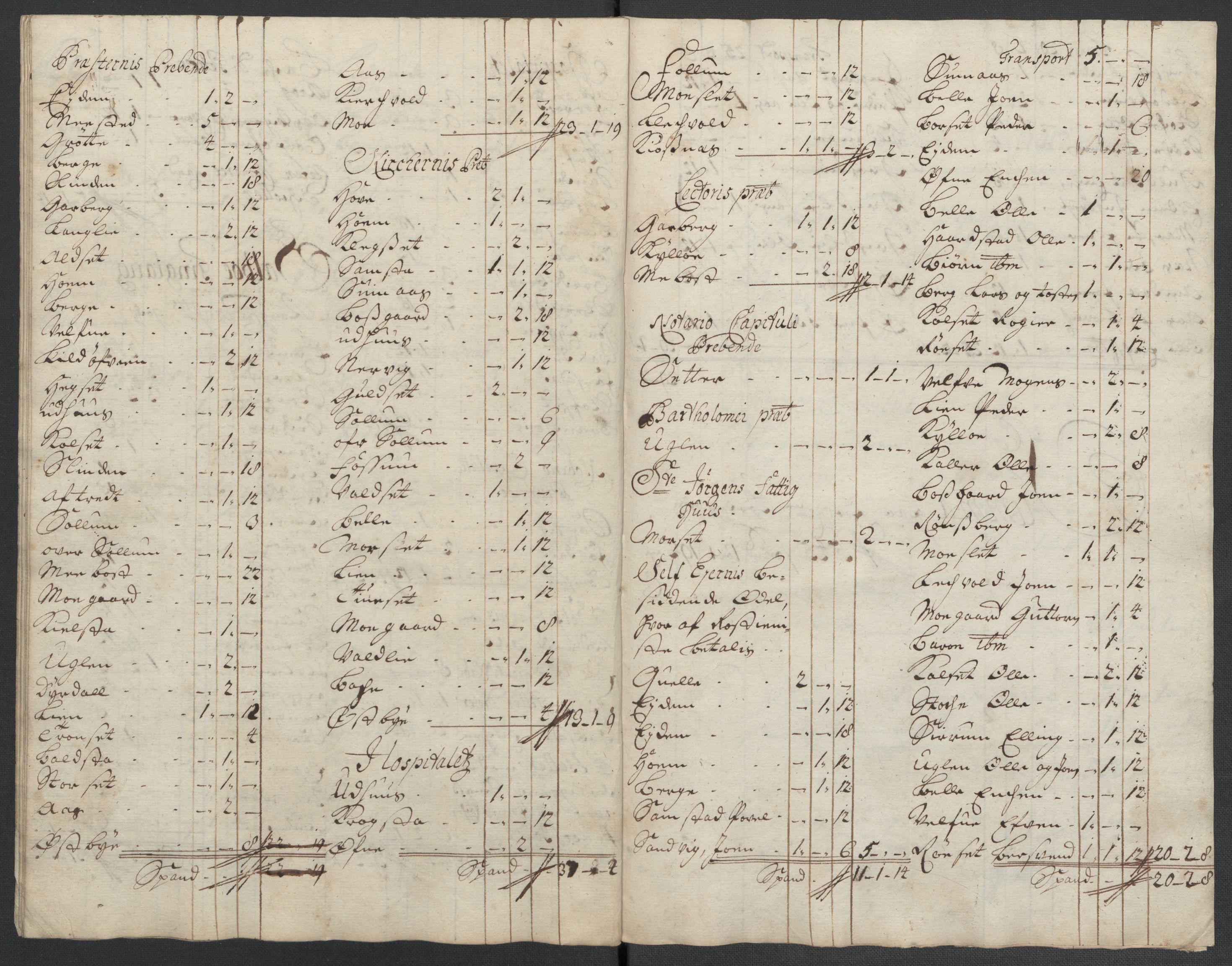 Rentekammeret inntil 1814, Reviderte regnskaper, Fogderegnskap, AV/RA-EA-4092/R61/L4109: Fogderegnskap Strinda og Selbu, 1704-1706, p. 196