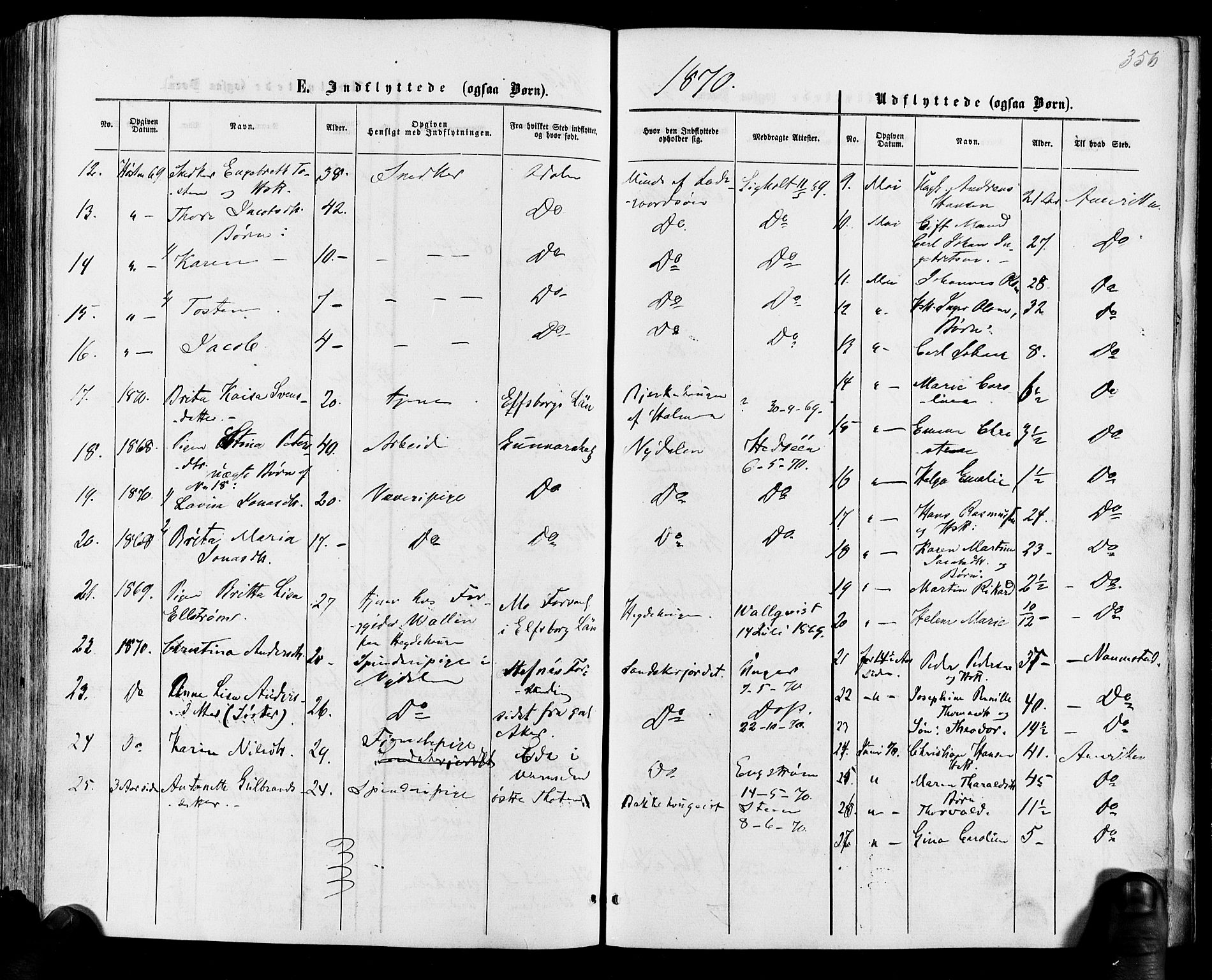 Vestre Aker prestekontor Kirkebøker, AV/SAO-A-10025/F/Fa/L0005: Parish register (official) no. 5, 1859-1877, p. 356