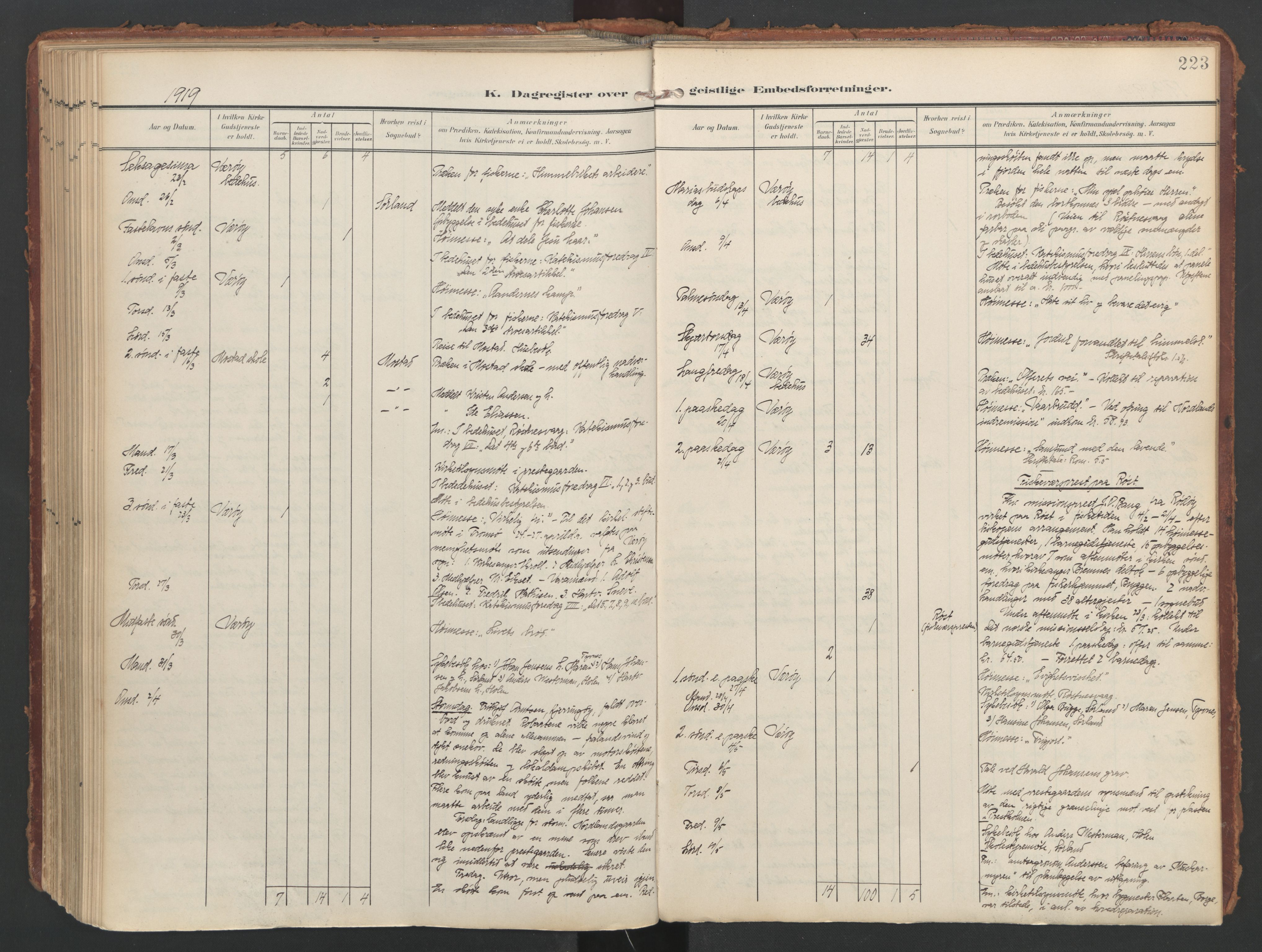 Ministerialprotokoller, klokkerbøker og fødselsregistre - Nordland, AV/SAT-A-1459/808/L0129: Parish register (official) no. 808A02, 1903-1931, p. 223