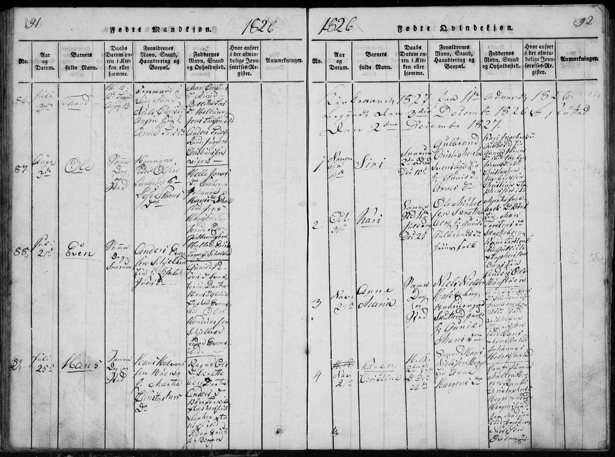 Modum kirkebøker, AV/SAKO-A-234/G/Ga/L0002: Parish register (copy) no. I 2, 1824-1832, p. 91-92