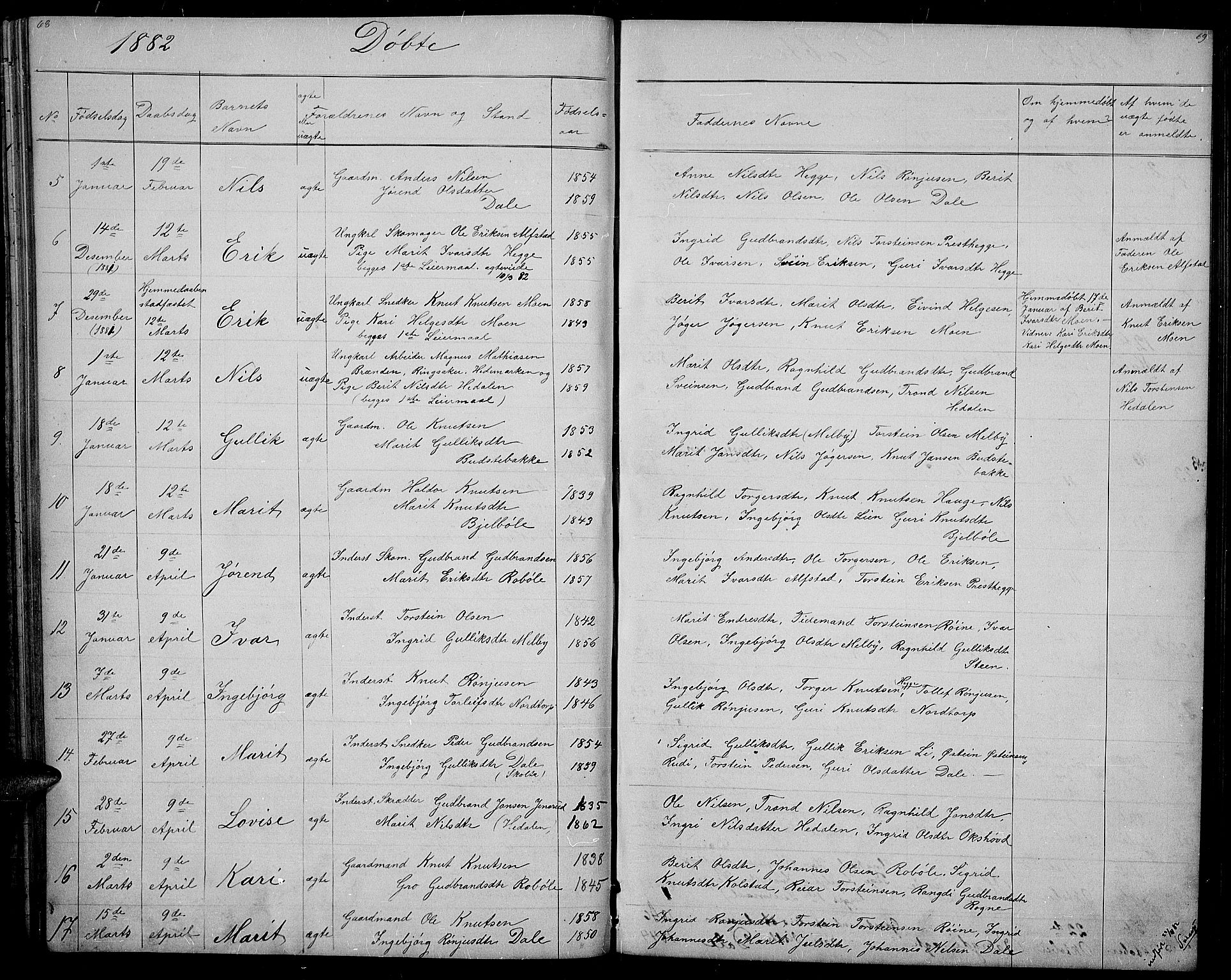 Øystre Slidre prestekontor, SAH/PREST-138/H/Ha/Hab/L0001: Parish register (copy) no. 1, 1866-1886, p. 68-69