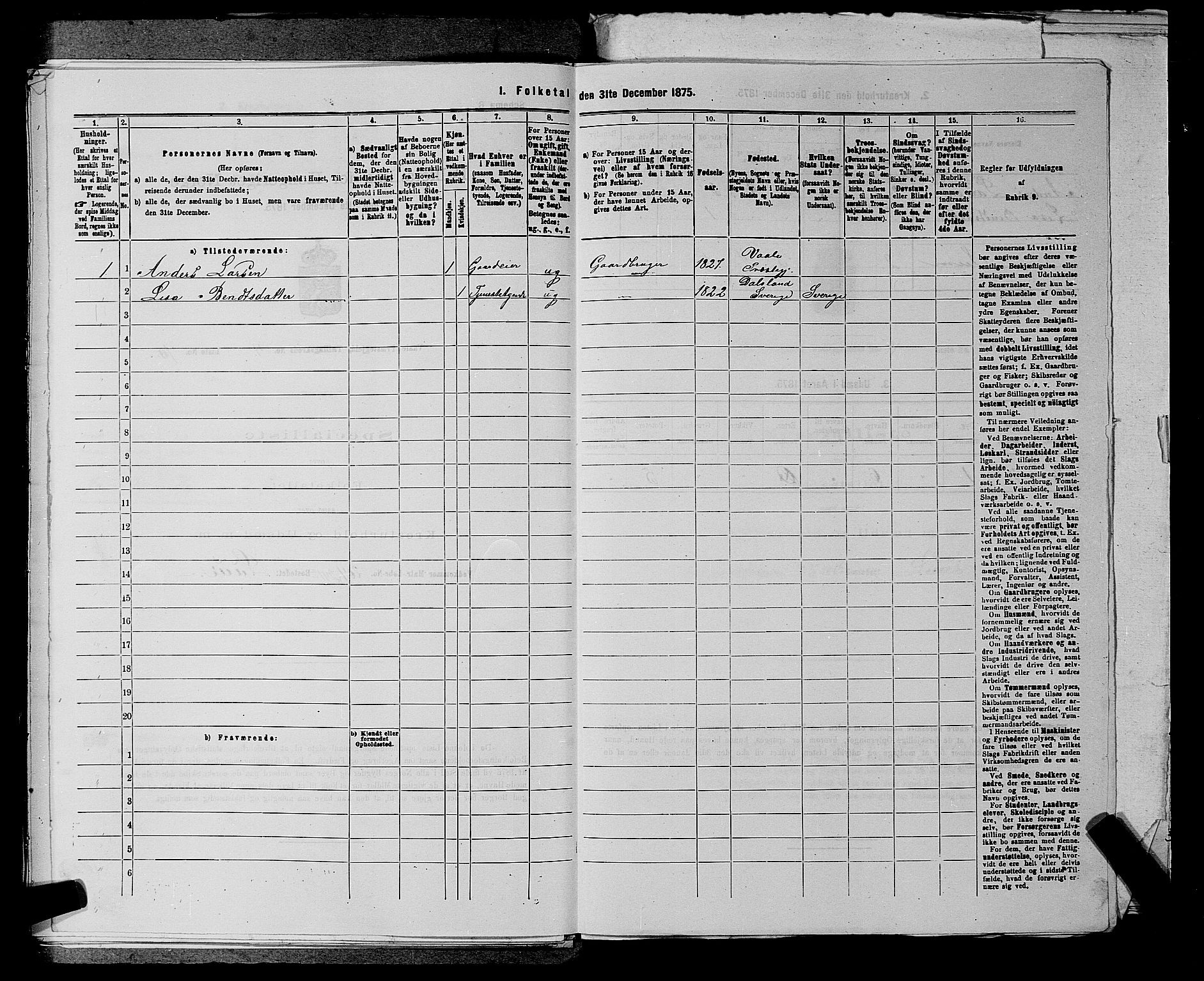 SAKO, 1875 census for 0716P Våle, 1875, p. 662