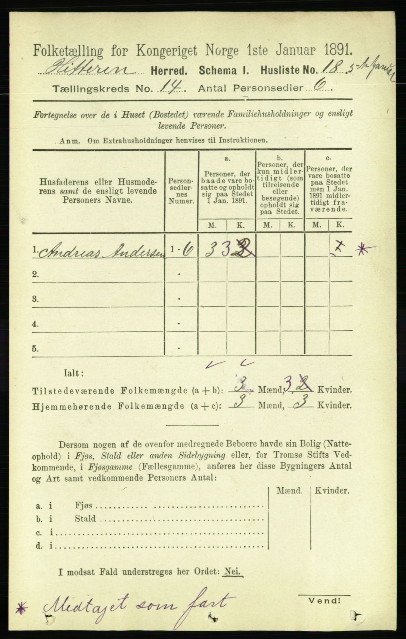 RA, 1891 census for 1617 Hitra, 1891, p. 2971