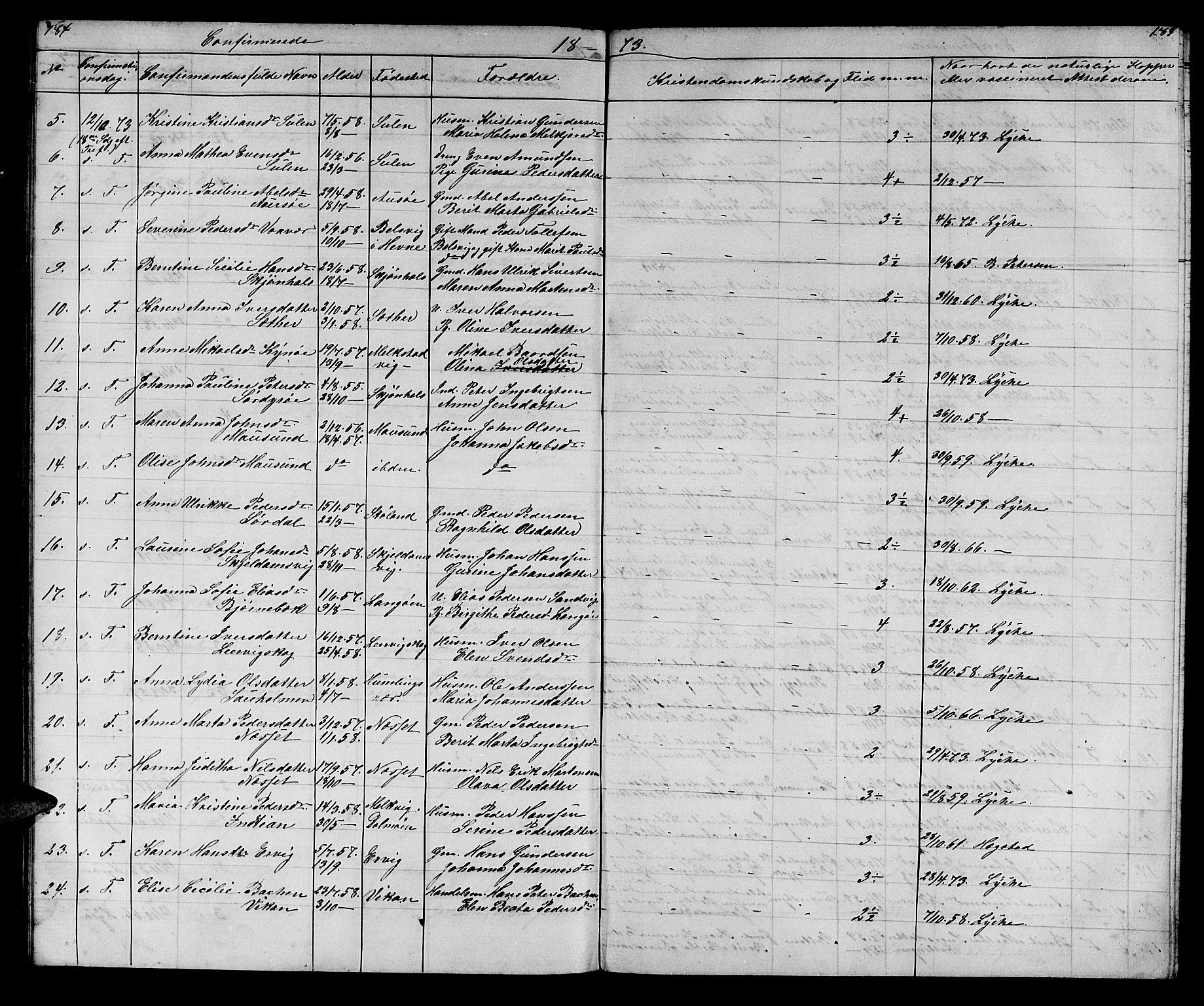 Ministerialprotokoller, klokkerbøker og fødselsregistre - Sør-Trøndelag, SAT/A-1456/640/L0583: Parish register (copy) no. 640C01, 1866-1877, p. 184-185