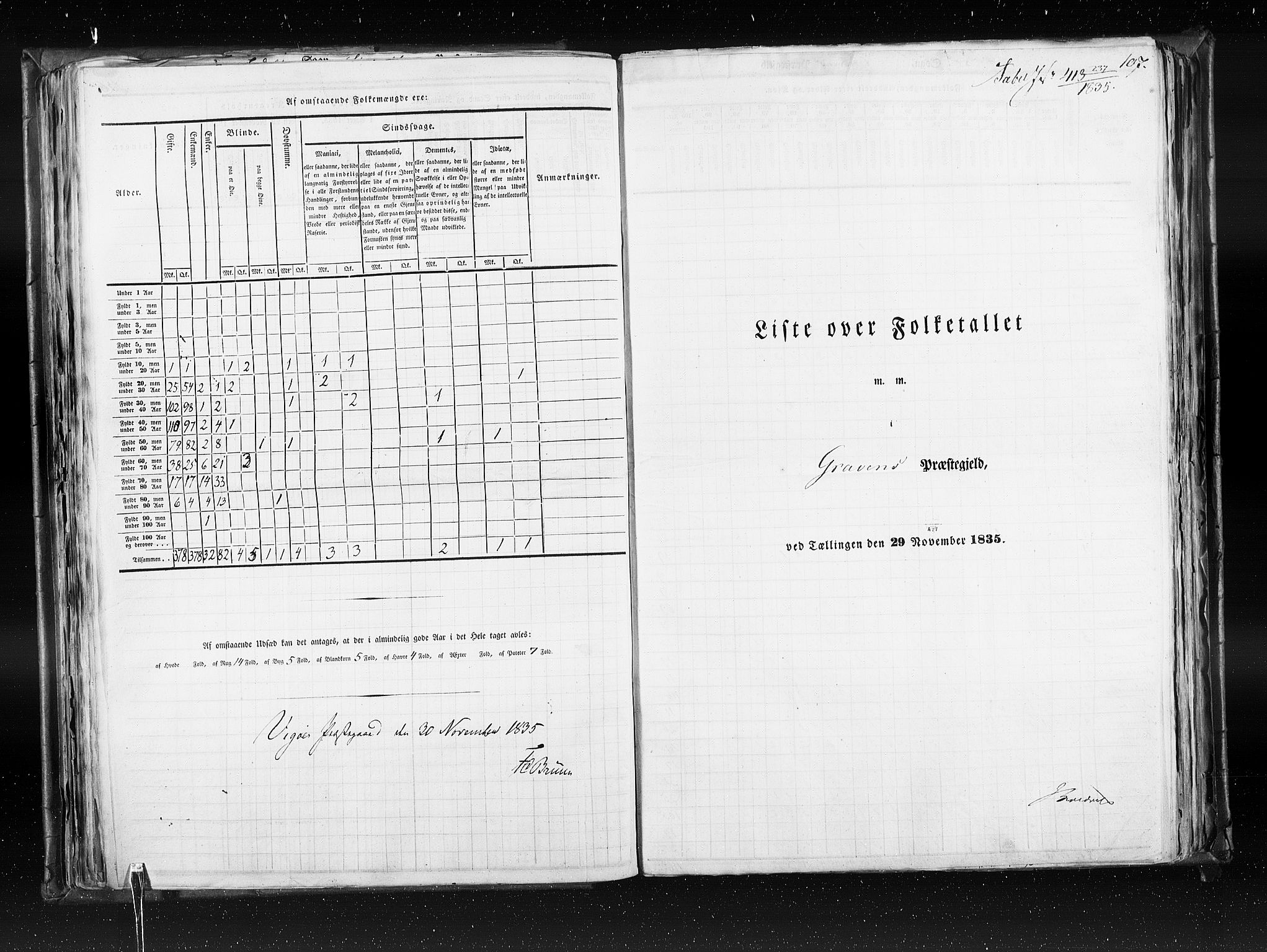 RA, Census 1835, vol. 7: Søndre Bergenhus amt og Nordre Bergenhus amt, 1835, p. 107