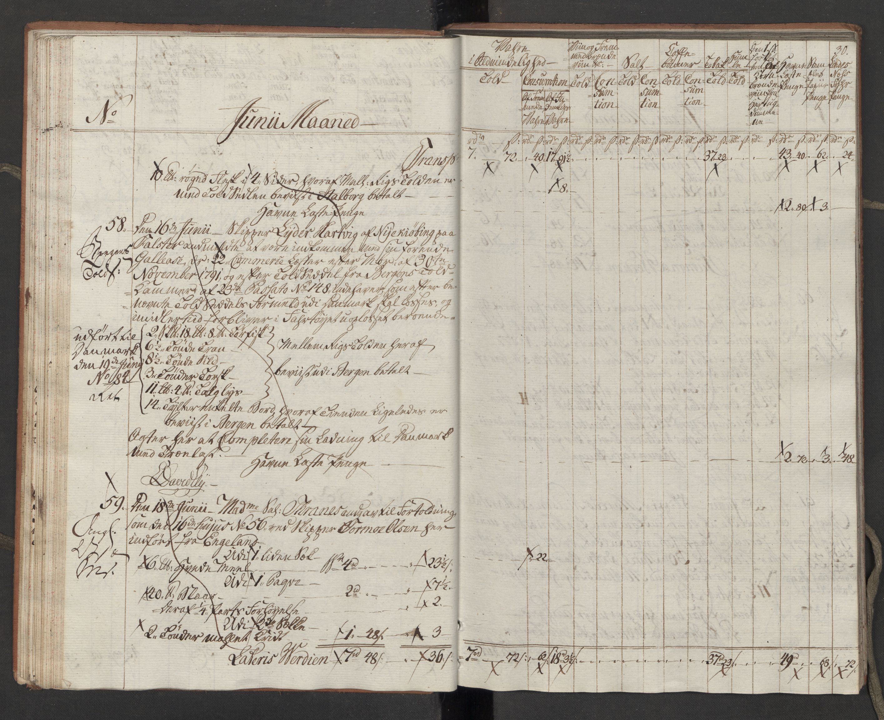 Generaltollkammeret, tollregnskaper, AV/RA-EA-5490/R10/L0054/0001: Tollregnskaper Tønsberg / Inngående tollbok, 1790-1792, p. 29b-30a