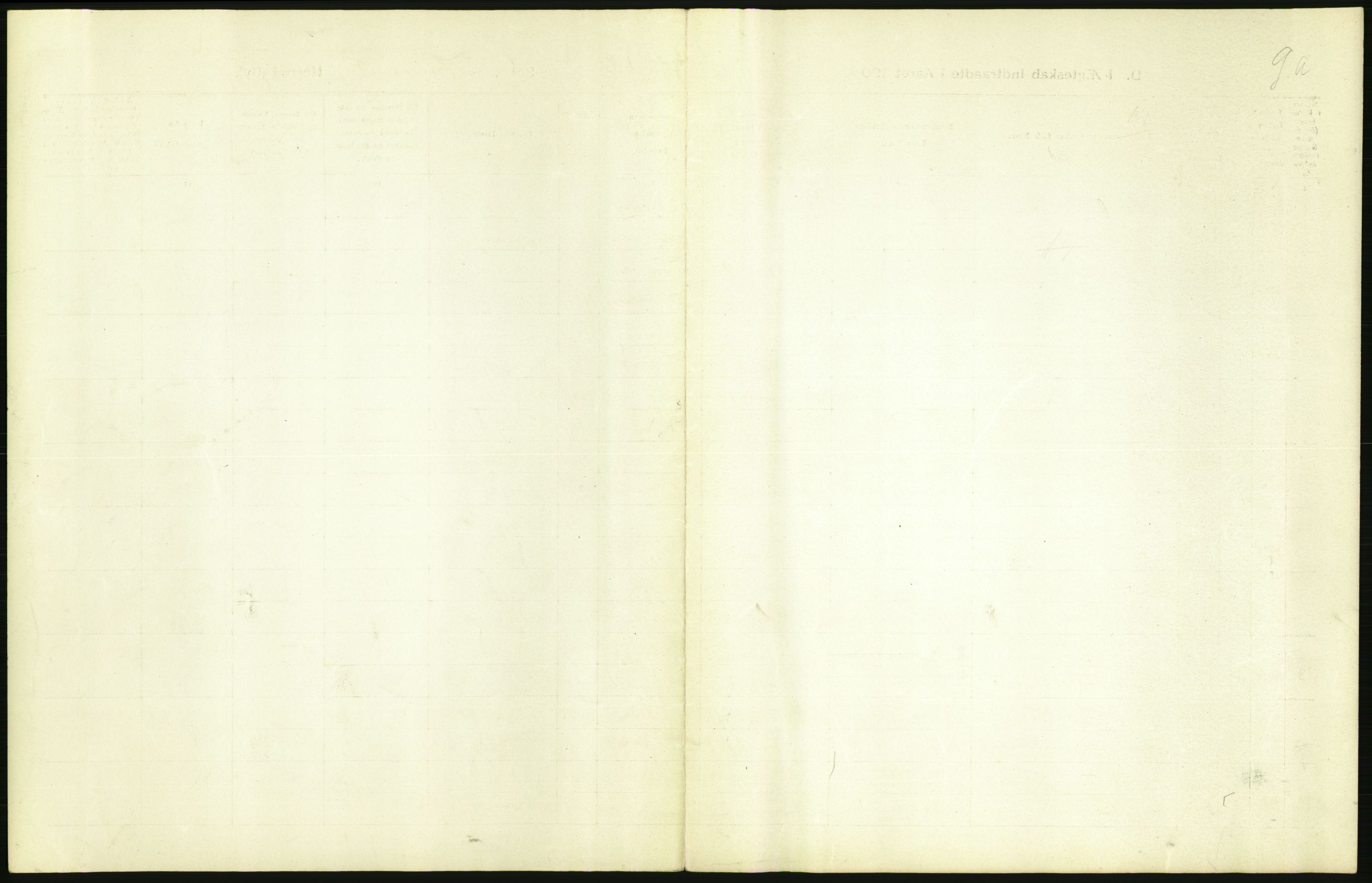 Statistisk sentralbyrå, Sosiodemografiske emner, Befolkning, RA/S-2228/D/Df/Dfb/Dfbf/L0008: Kristiania: Gifte, 1916, p. 137