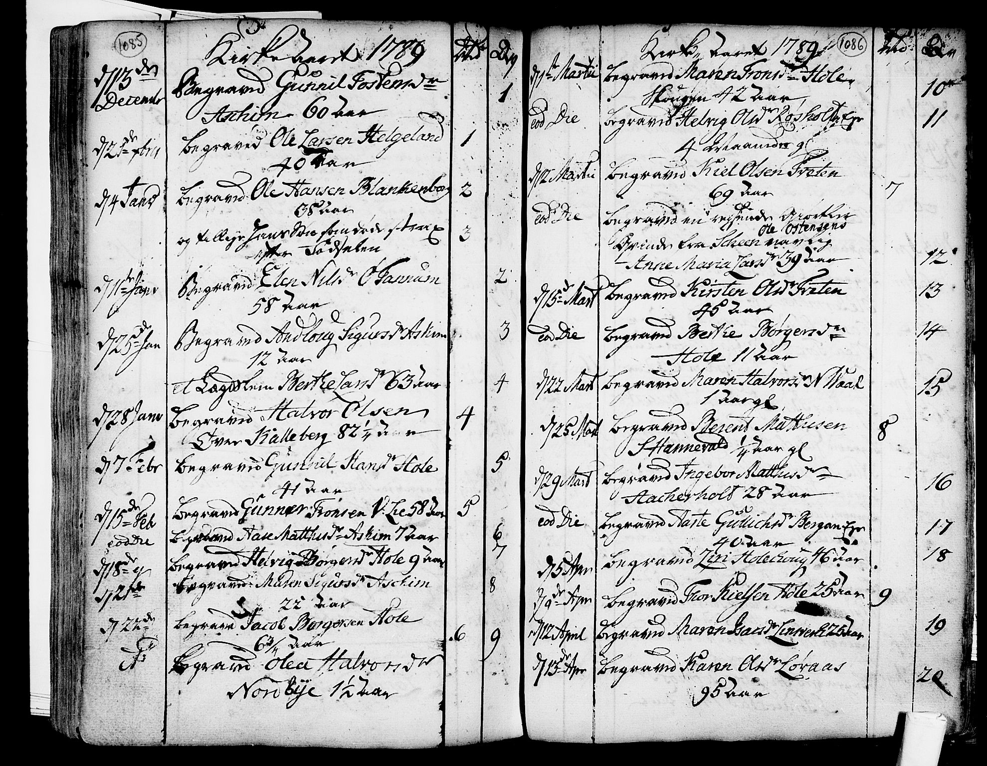 Lardal kirkebøker, SAKO/A-350/F/Fa/L0003: Parish register (official) no. I 3, 1733-1815, p. 1085-1086