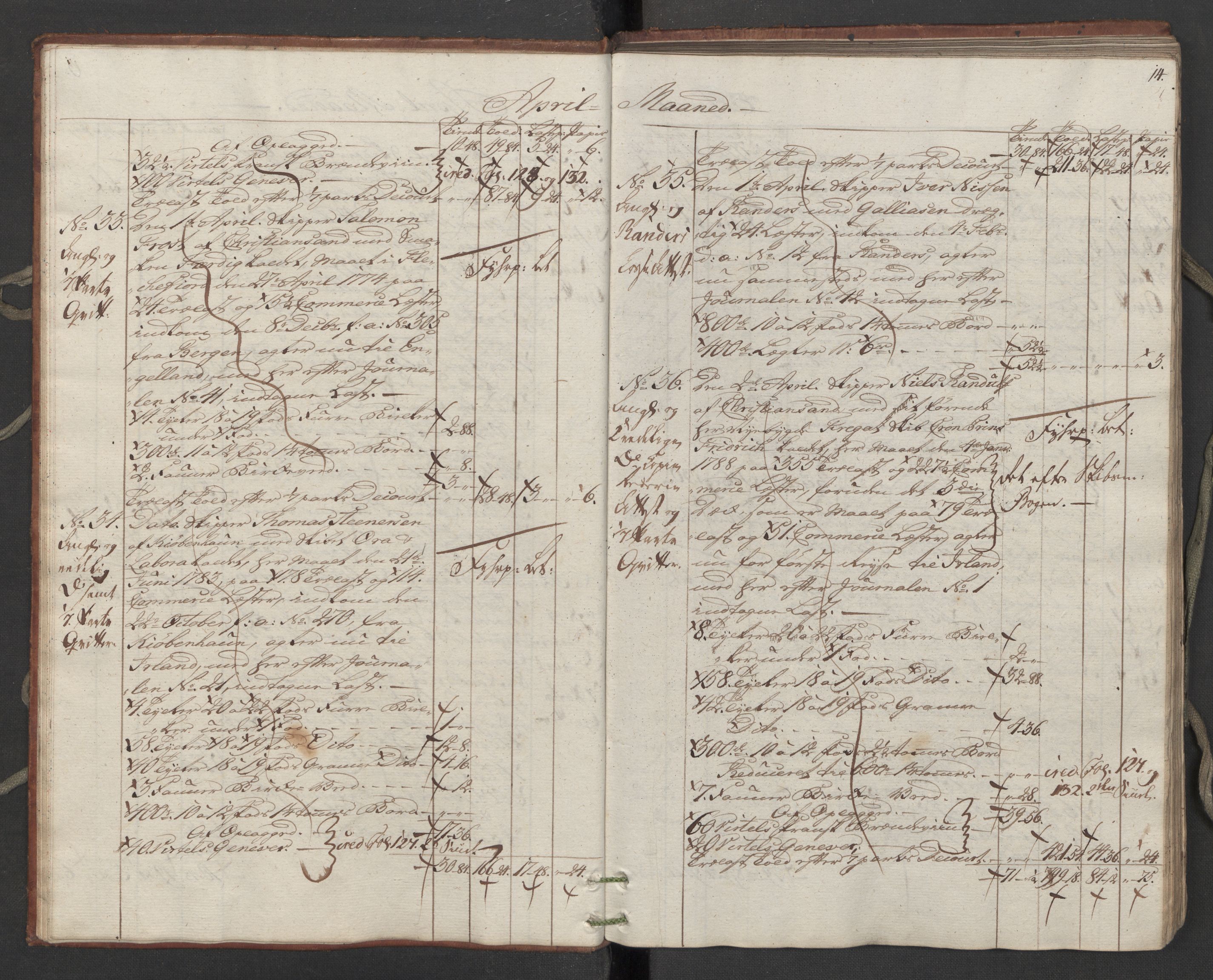 Generaltollkammeret, tollregnskaper, RA/EA-5490/R16/L0107/0002: Tollregnskaper Kristiansand / Utgående hovedtollbok, 1788, p. 13b-14a