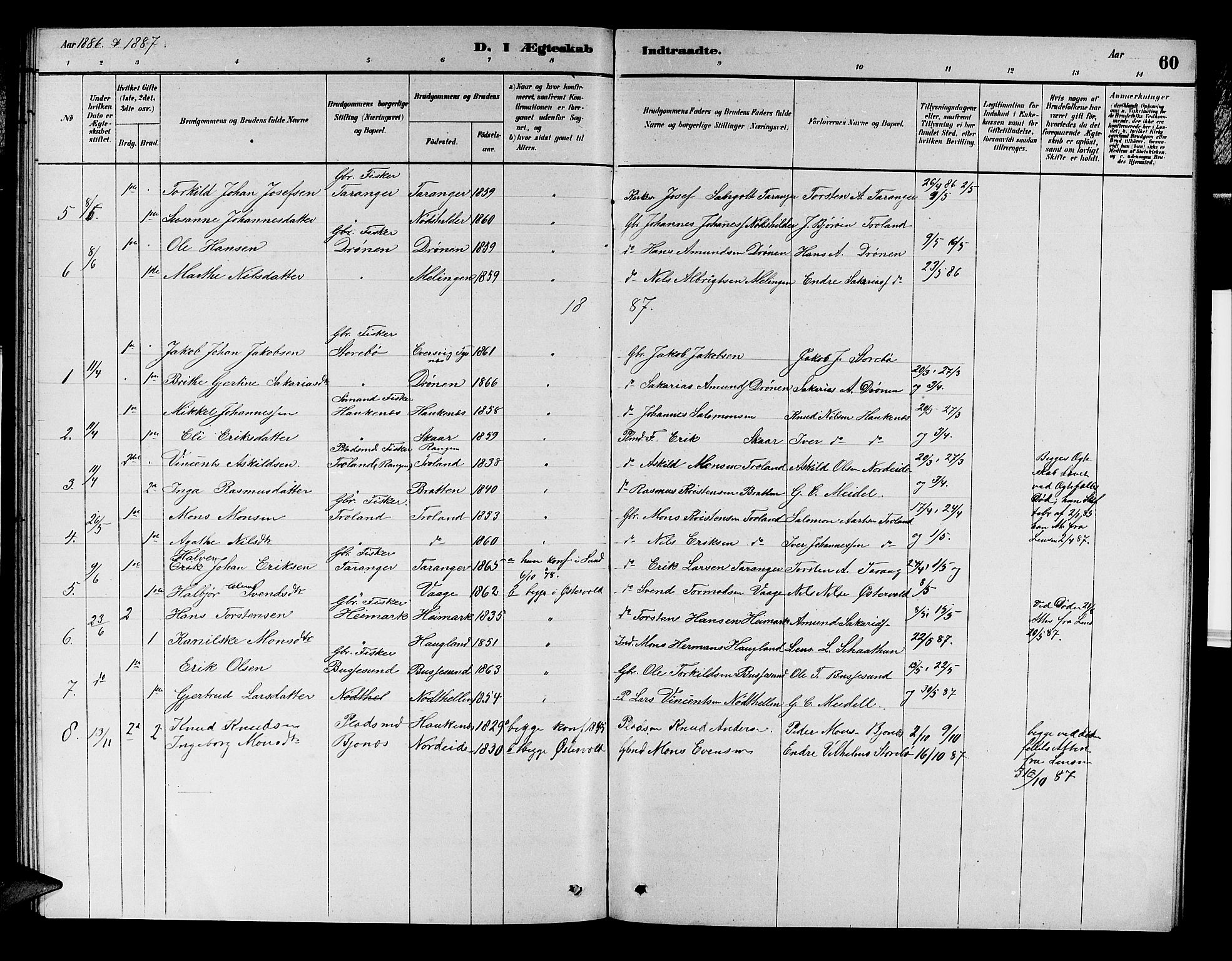 Austevoll Sokneprestembete, SAB/A-74201/H/Hab: Parish register (copy) no. A 2, 1880-1888, p. 60
