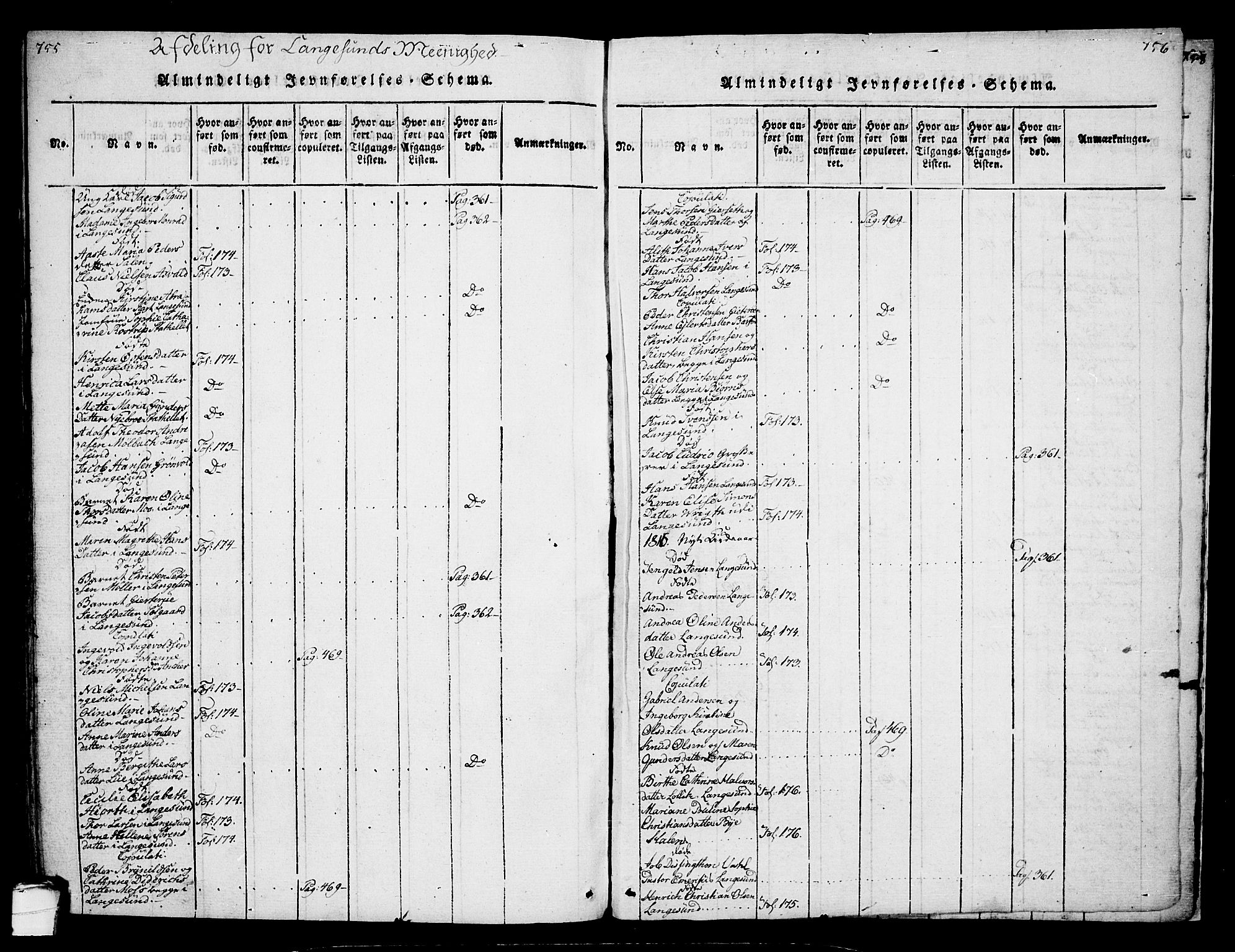 Bamble kirkebøker, SAKO/A-253/F/Fa/L0003: Parish register (official) no. I 3 /2, 1815-1834, p. 755-756