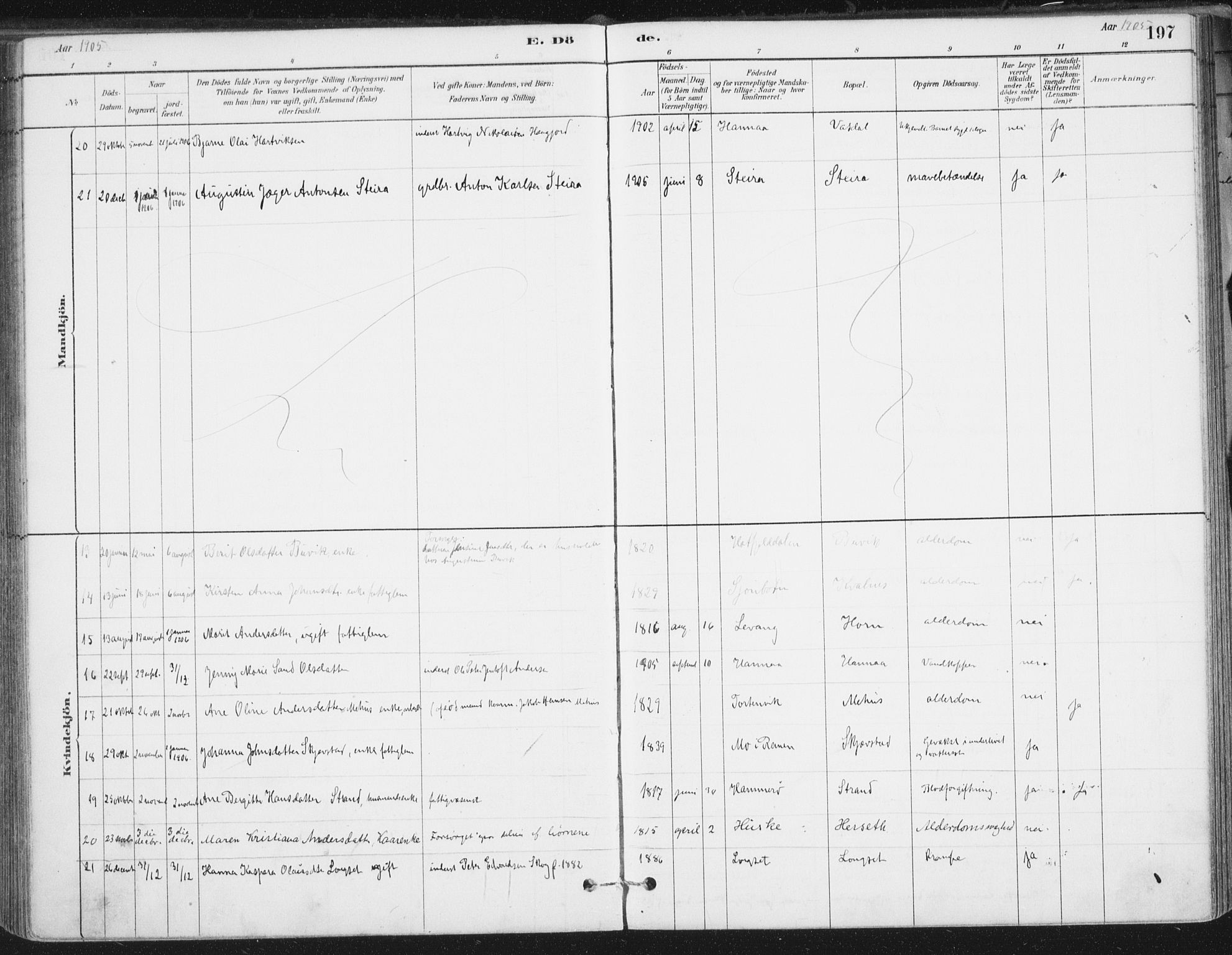 Ministerialprotokoller, klokkerbøker og fødselsregistre - Nordland, AV/SAT-A-1459/838/L0553: Parish register (official) no. 838A11, 1880-1910, p. 197