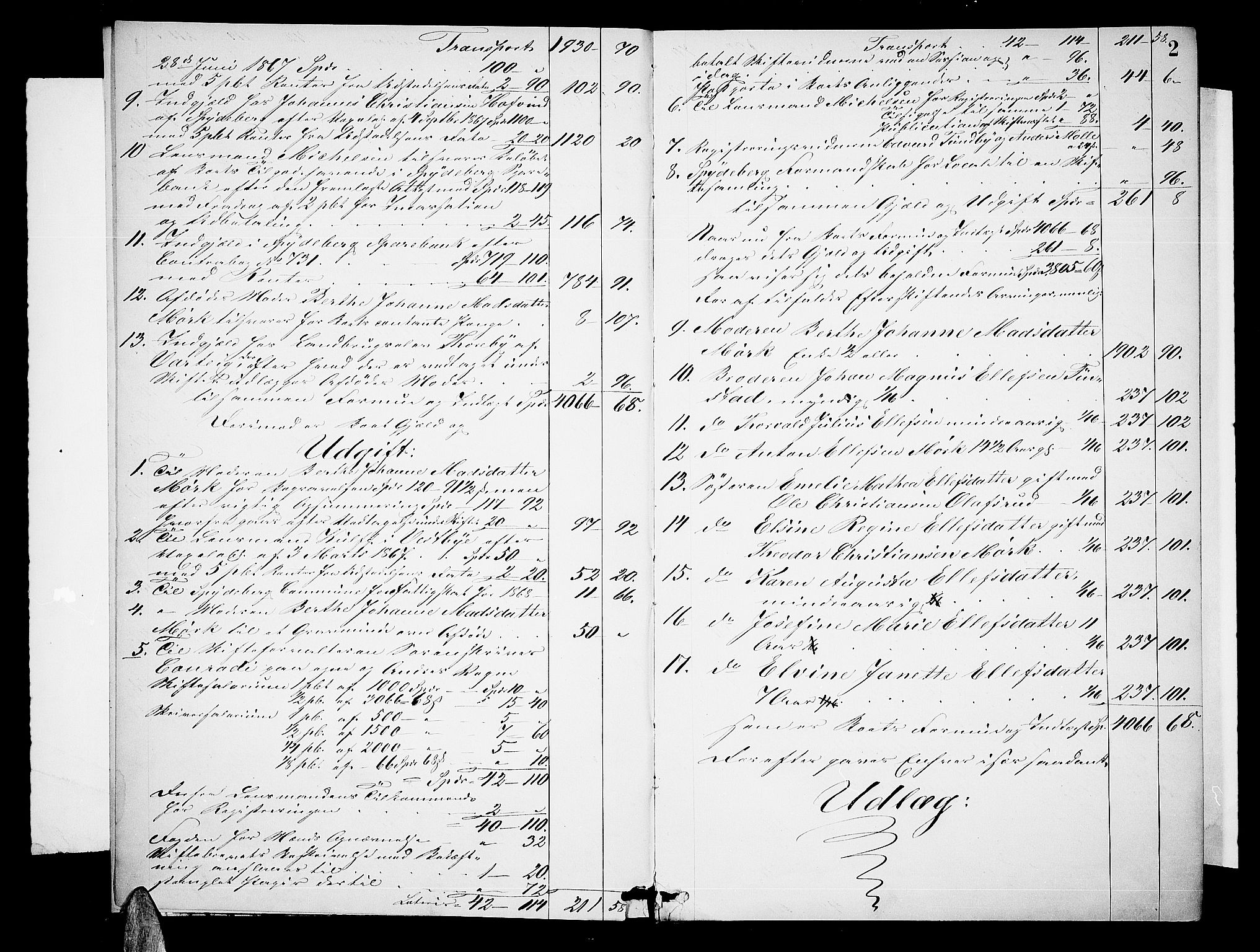 Trøgstad sorenskriveri, SAO/A-10659/H/Hd/L0006: Skifteutlodningsprotokoller, 1868-1875, p. 1b-2a