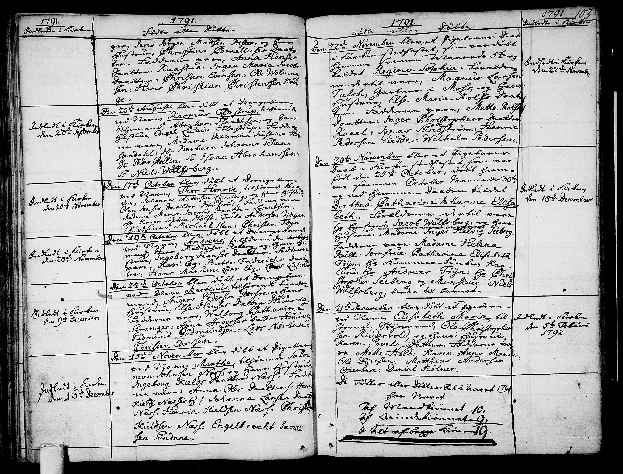 Tønsberg kirkebøker, AV/SAKO-A-330/F/Fa/L0002: Parish register (official) no. I 2, 1760-1796, p. 103