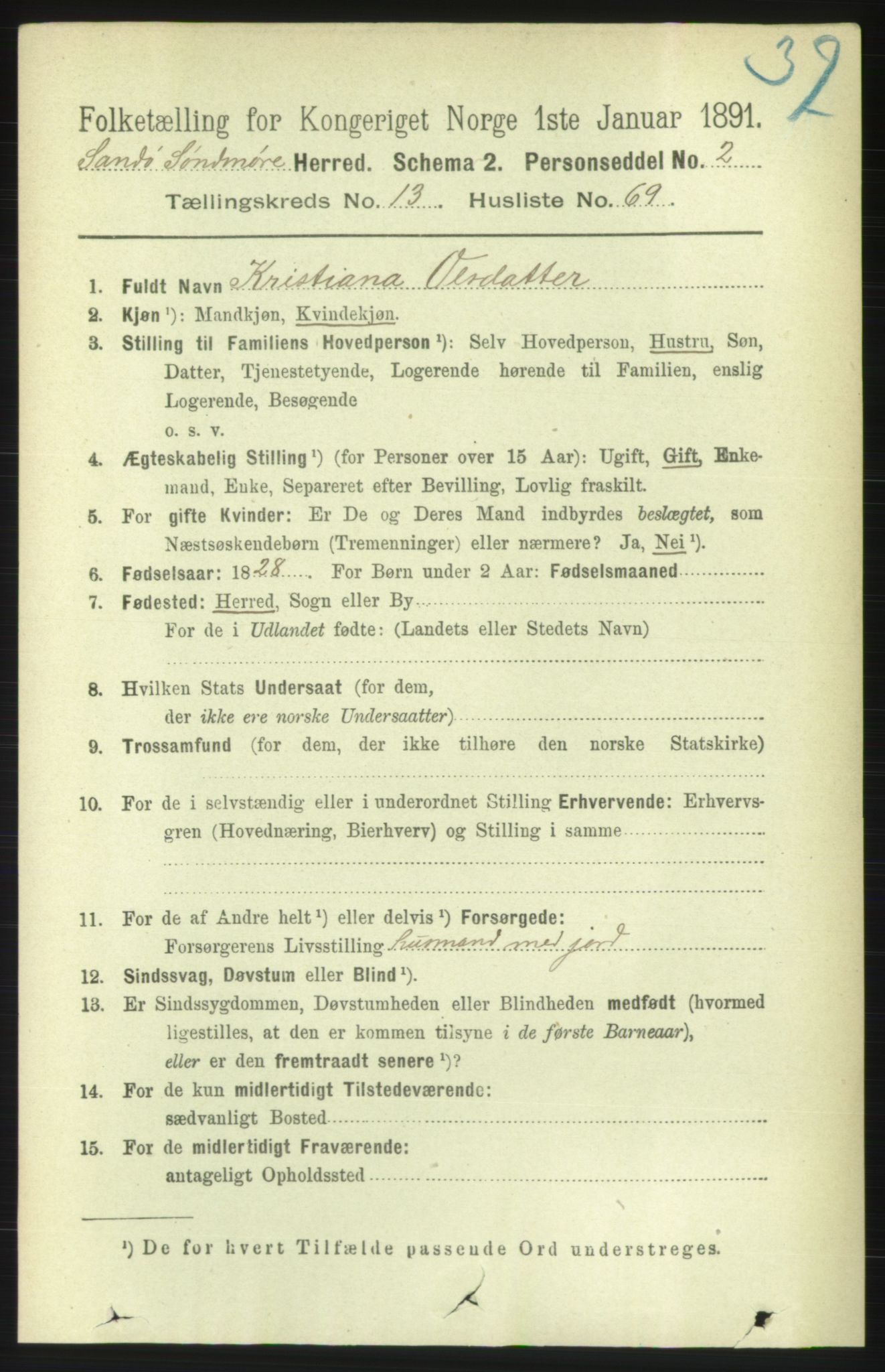 RA, 1891 census for 1514 Sande, 1891, p. 2822