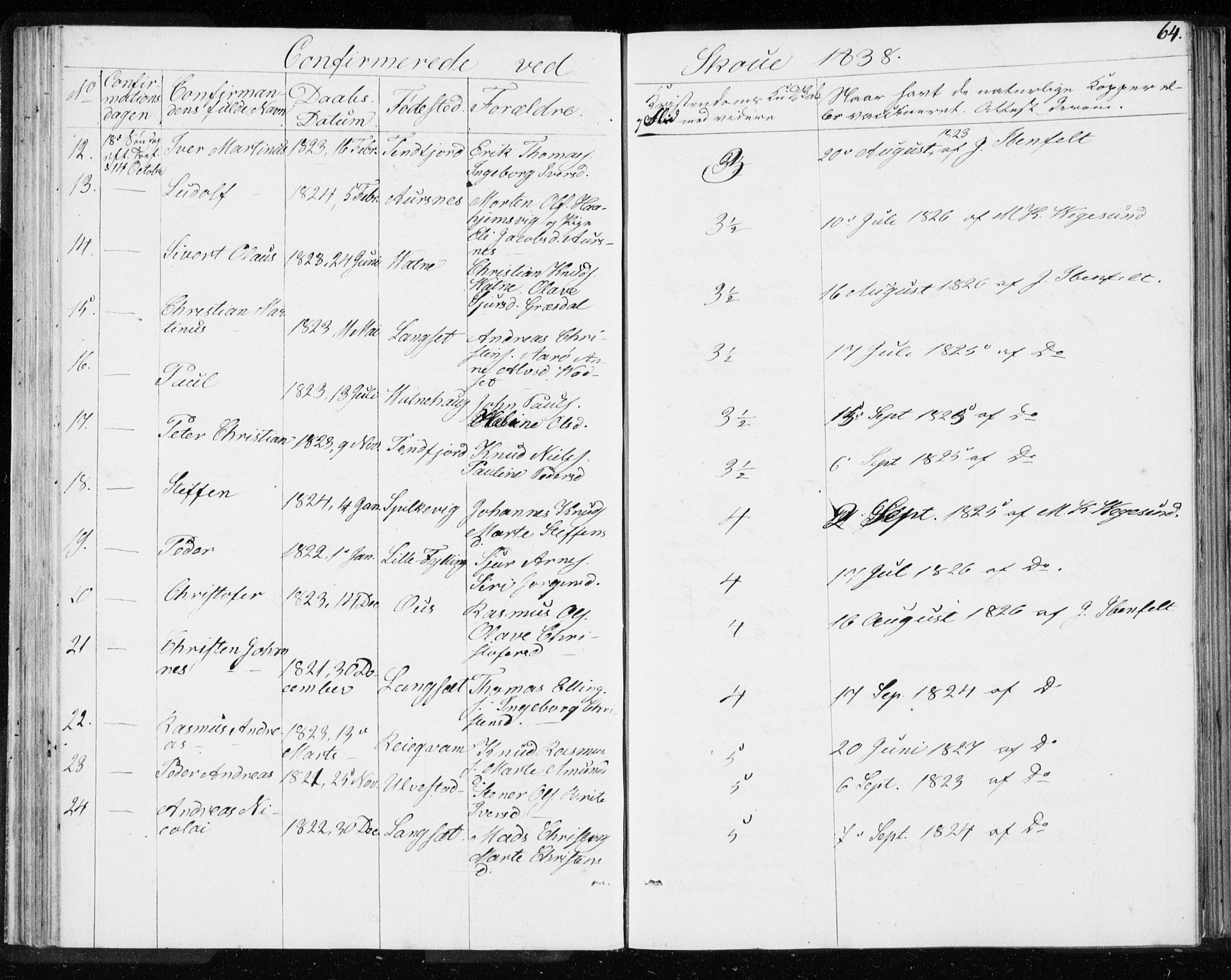 Ministerialprotokoller, klokkerbøker og fødselsregistre - Møre og Romsdal, AV/SAT-A-1454/528/L0414: Curate's parish register no. 528B02, 1833-1844, p. 64