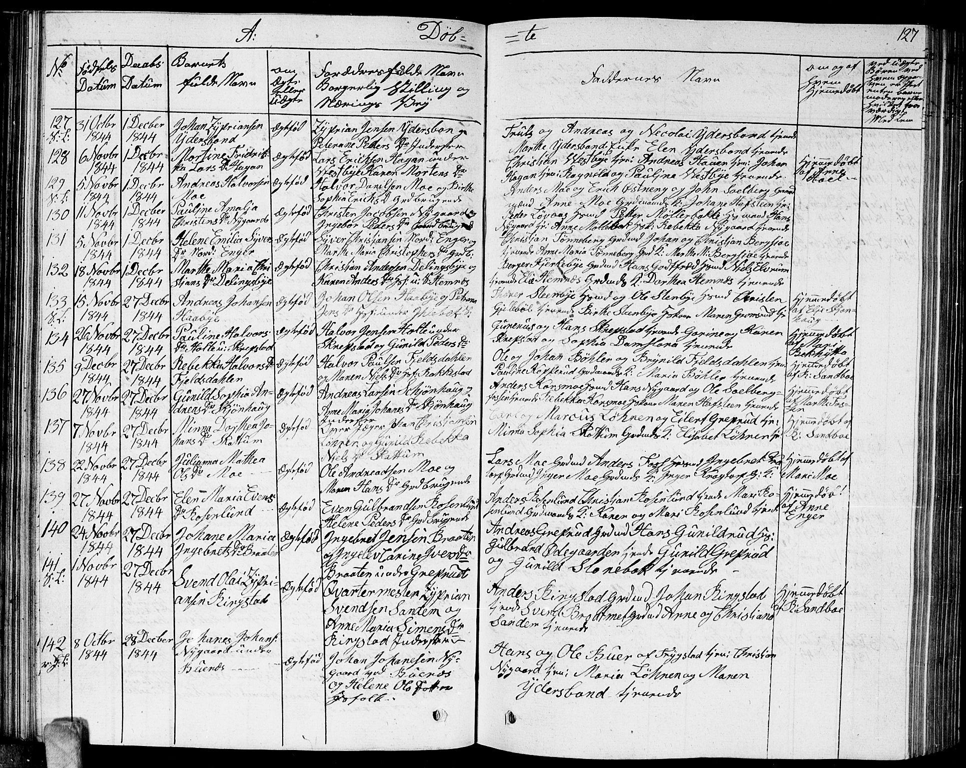 Høland prestekontor Kirkebøker, SAO/A-10346a/G/Ga/L0002: Parish register (copy) no. I 2, 1827-1845, p. 127