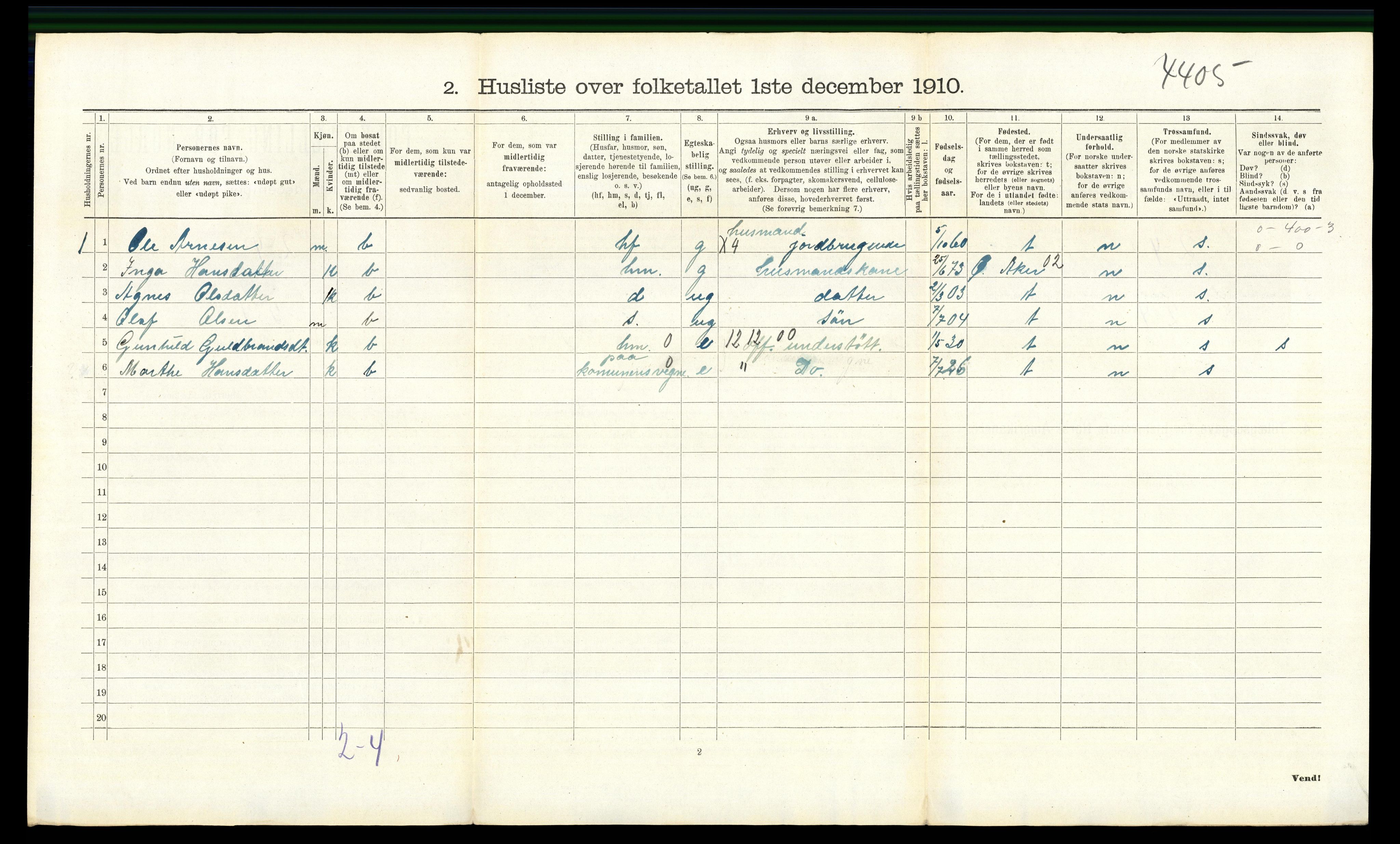 RA, 1910 census for Eidskog, 1910, p. 2125